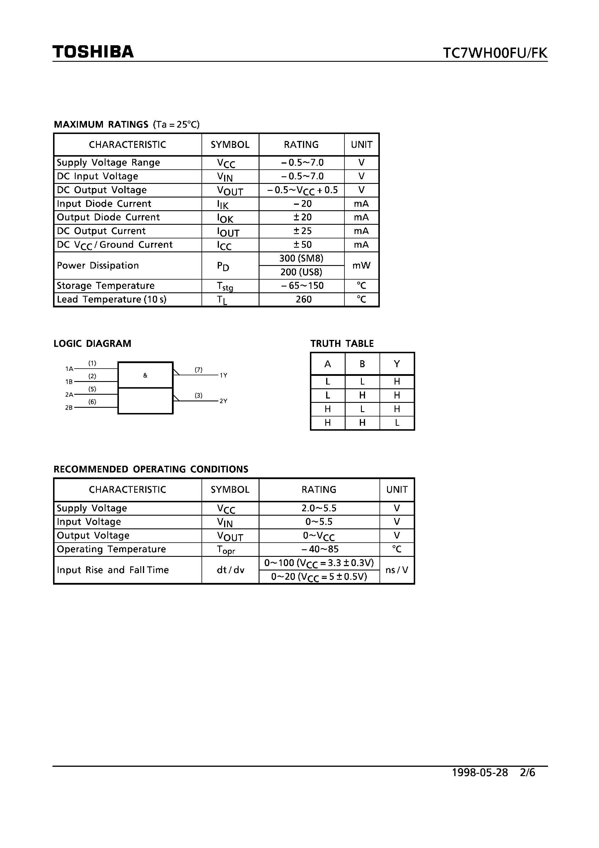 Даташит TC7WH00FK - DUAL 2-INPUT NAND GATE страница 2