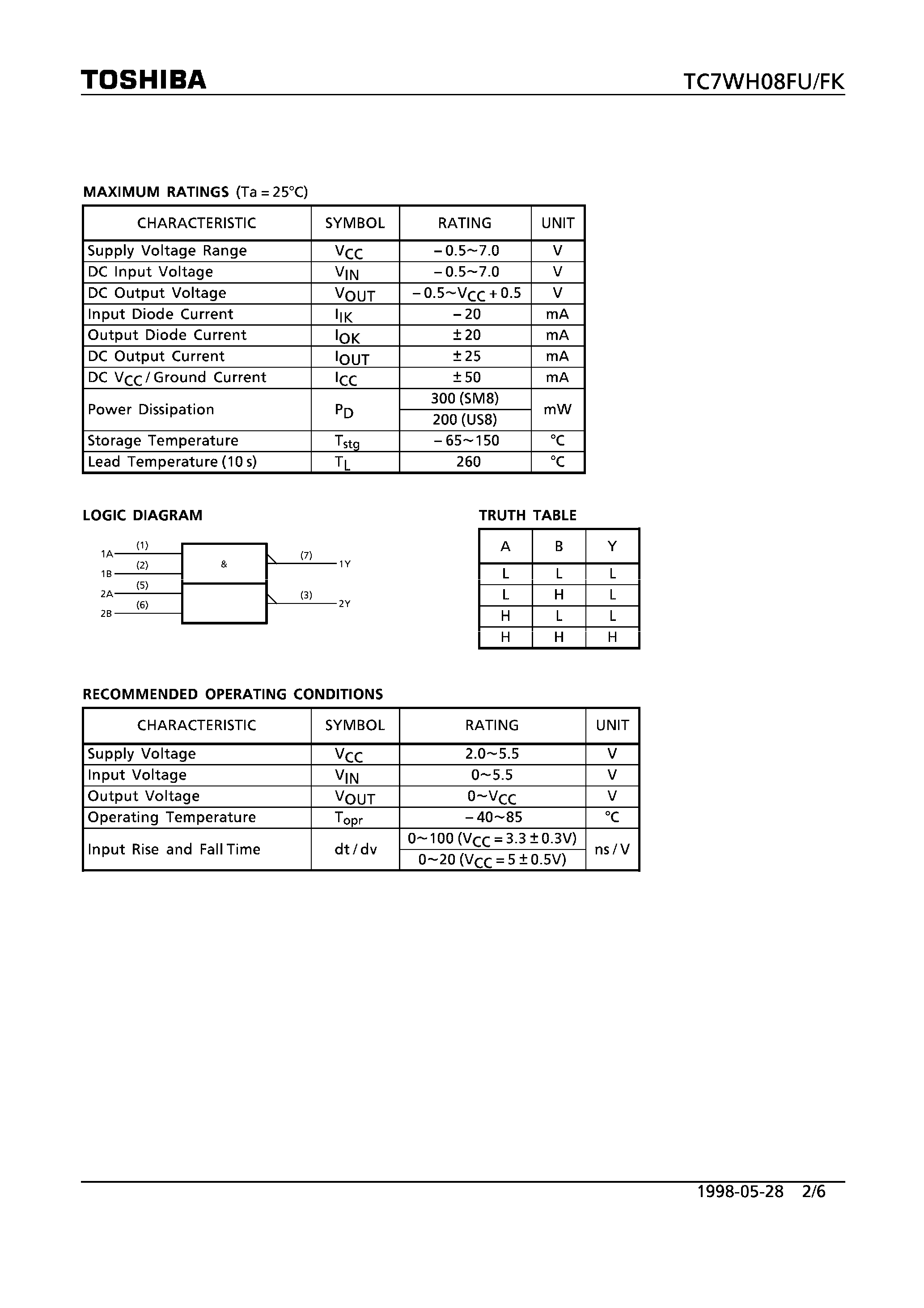 Даташит TC7WH08 - DUAL 2-INPUT AND GATE страница 2