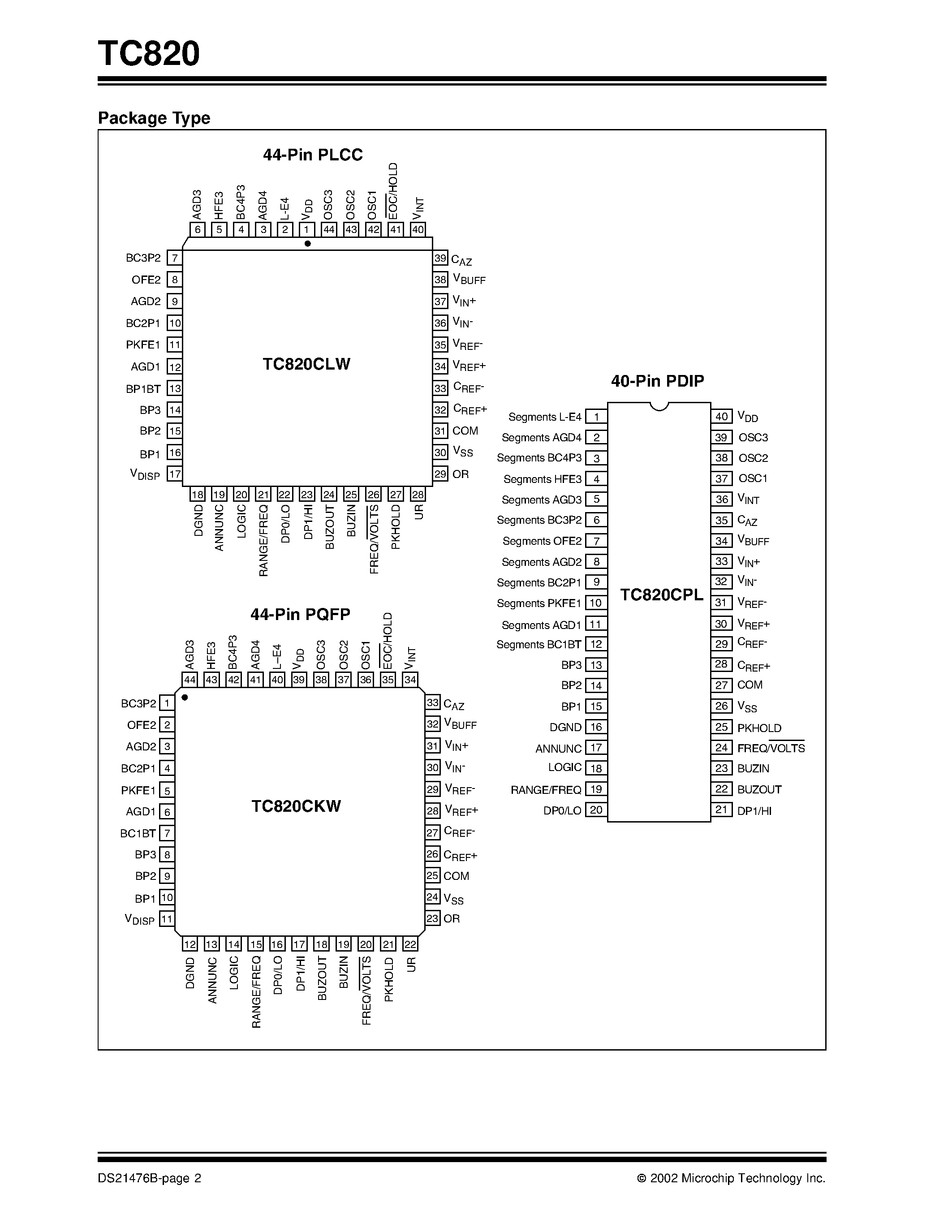 Datasheet TC820CKW - 3-3/4 Digit A/D Converter with Frequency Counter and Logic Probe page 2