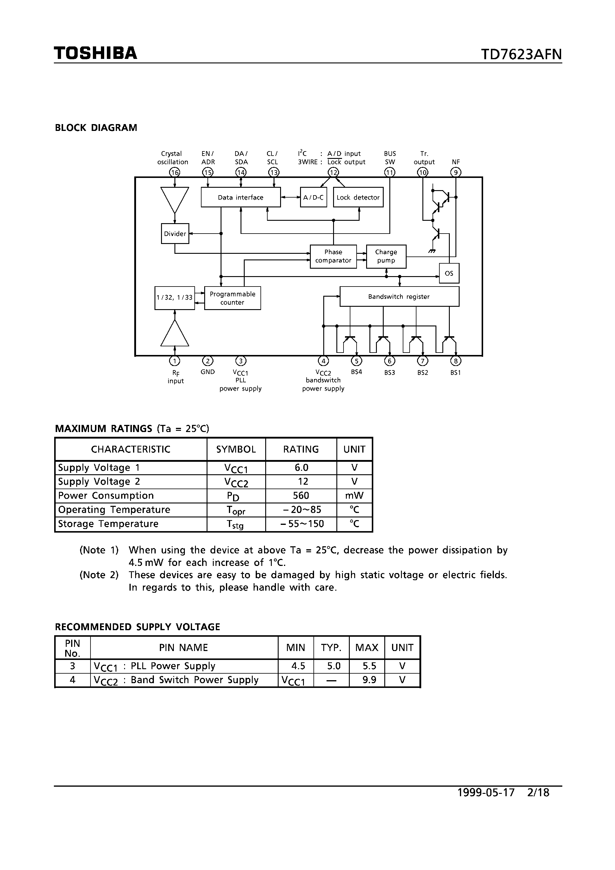 Даташит TD7623AFN - 3-WIRE AND I2C BUS SYSTEM/ 2.3 GHz DIRECT TWO MODULUS-TYPE FREQUENCY SYNTHESIZER FOR CATV страница 2