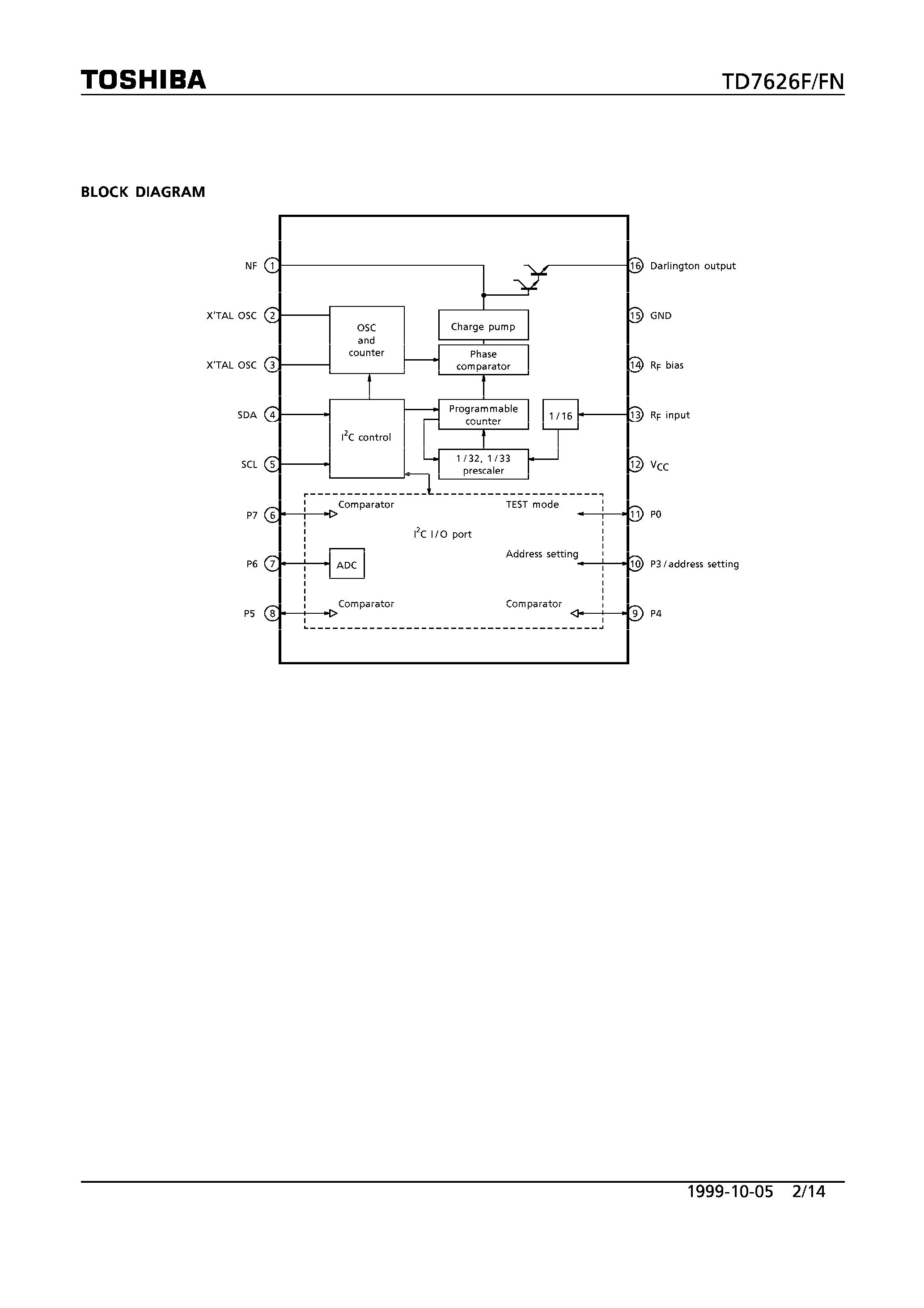 Даташит TD7626F - 2.7GHz FREQUENCY SYNTHESIZER FOR SATELLITE TV страница 2