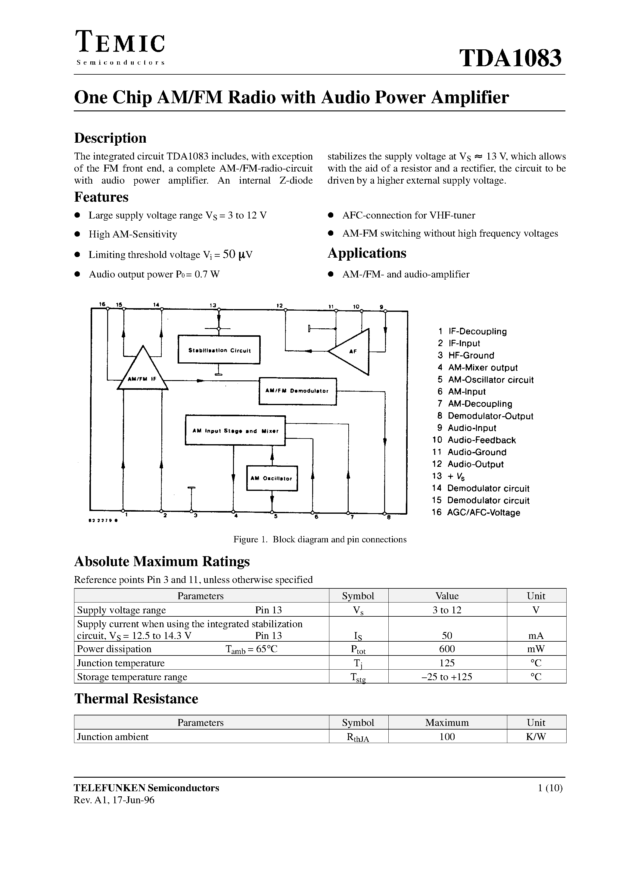 Datasheet TDA1083 - One Chip AM/FM Radio with Audio Power Amplifier page 1