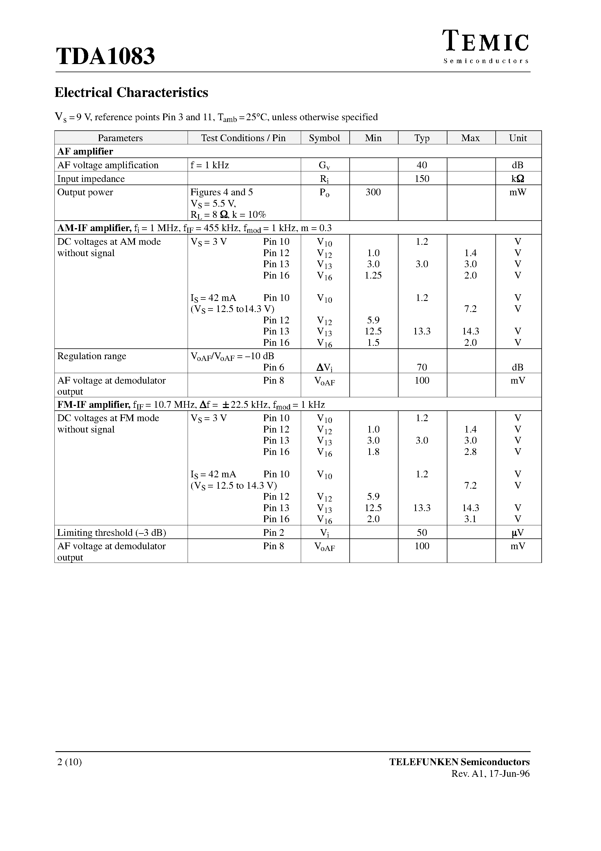 Datasheet TDA1083 - One Chip AM/FM Radio with Audio Power Amplifier page 2