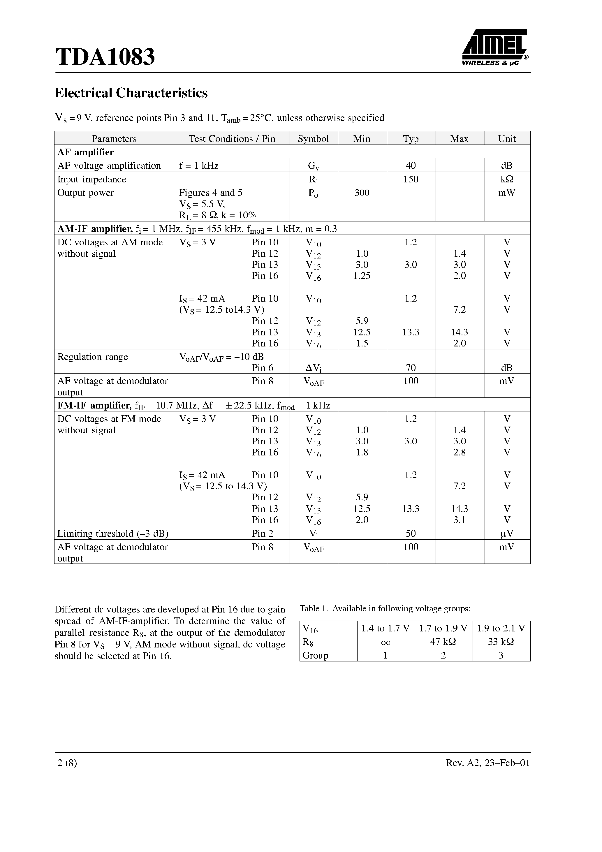 Datasheet TDA1083 - One Chip AM/FM Radio with Audio Power Amplifier page 2