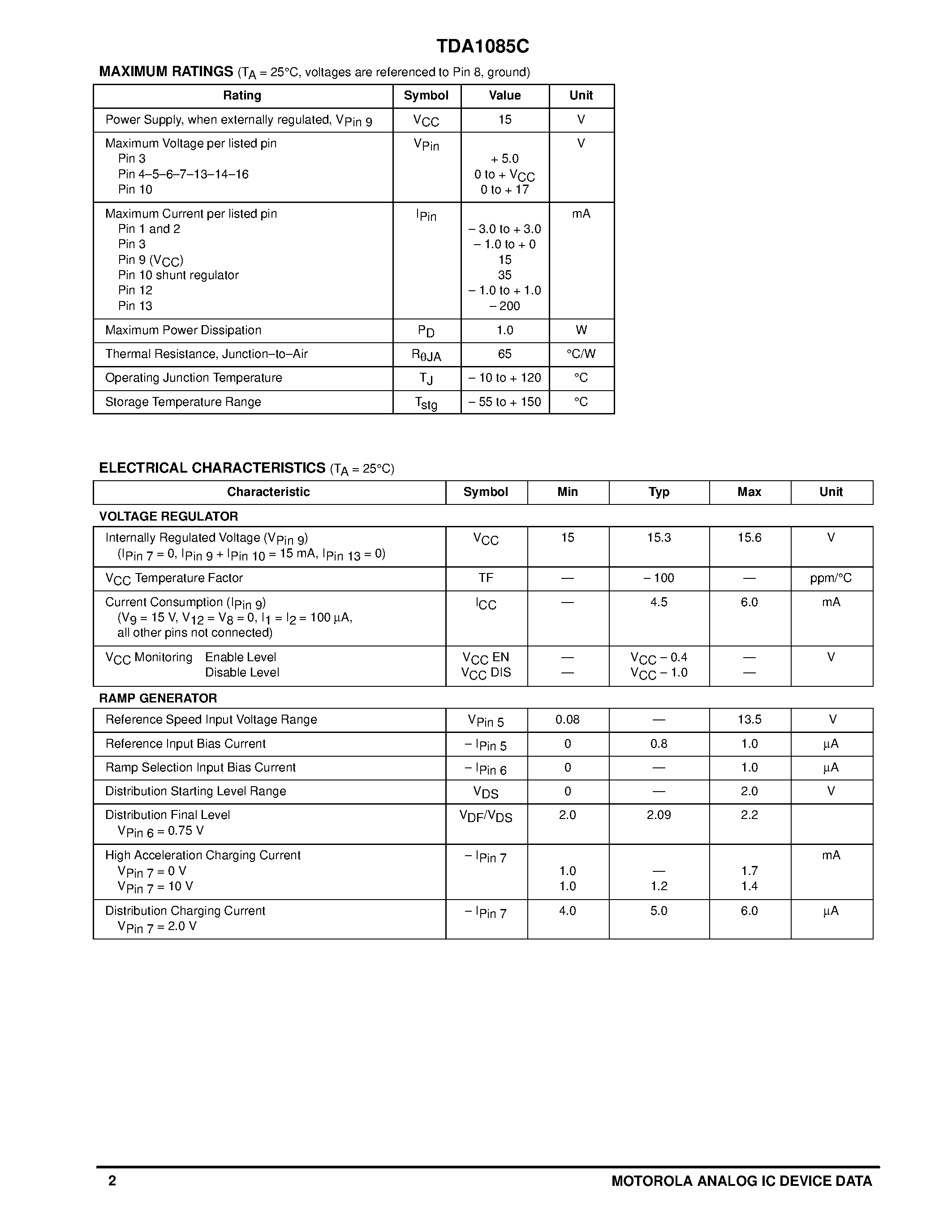 Datasheet TDA1085C - UNIVERSAL MOTOR SPEED CONTROLLER page 2