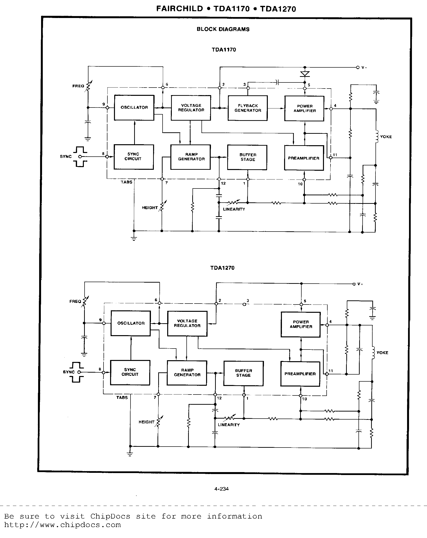 Datasheet TDA1170 - TV VERTICAL DEFLECTION SYSTEMS page 2