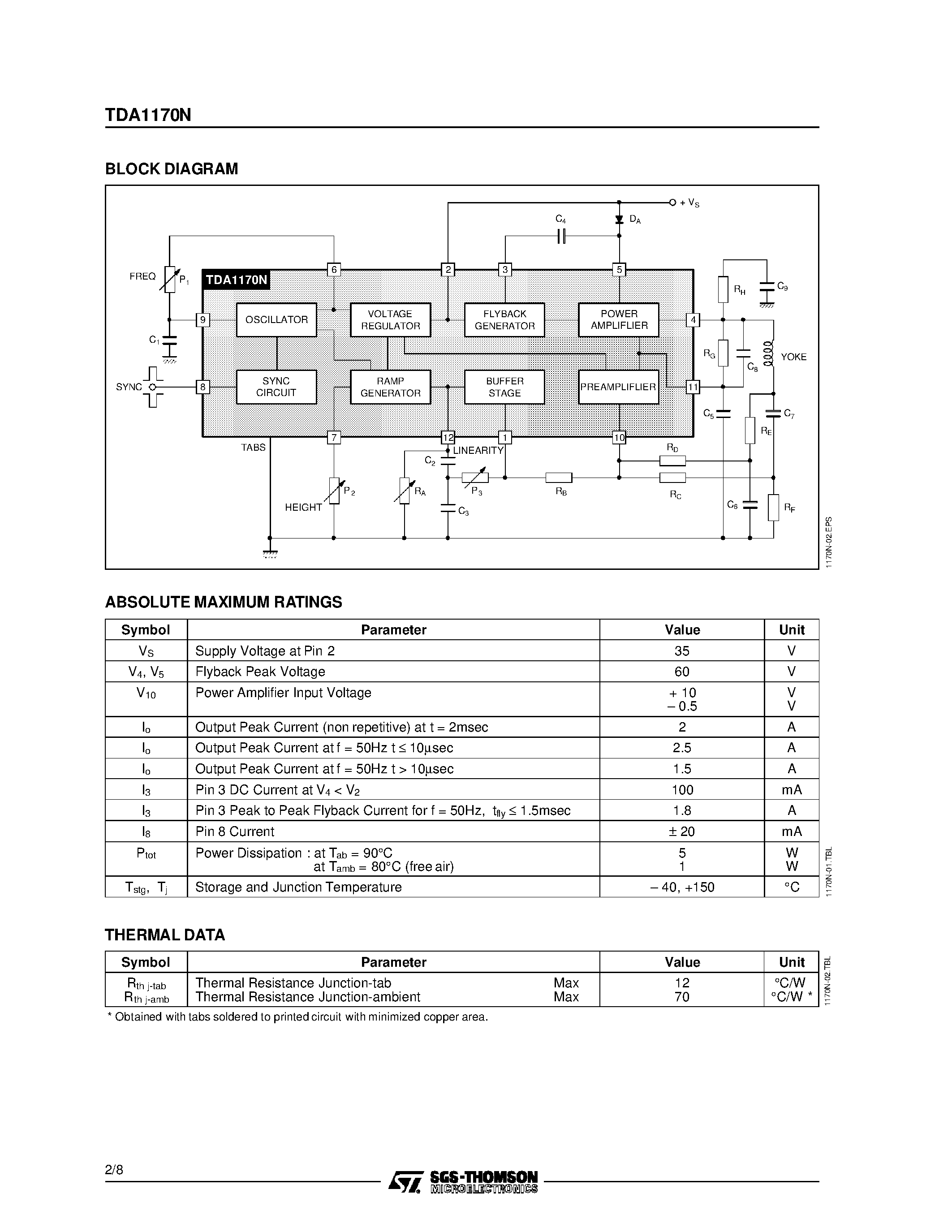 Datasheet TDA1170N - LOW-NOISE TV VERTICAL DEFLECTION SYSTEM page 2