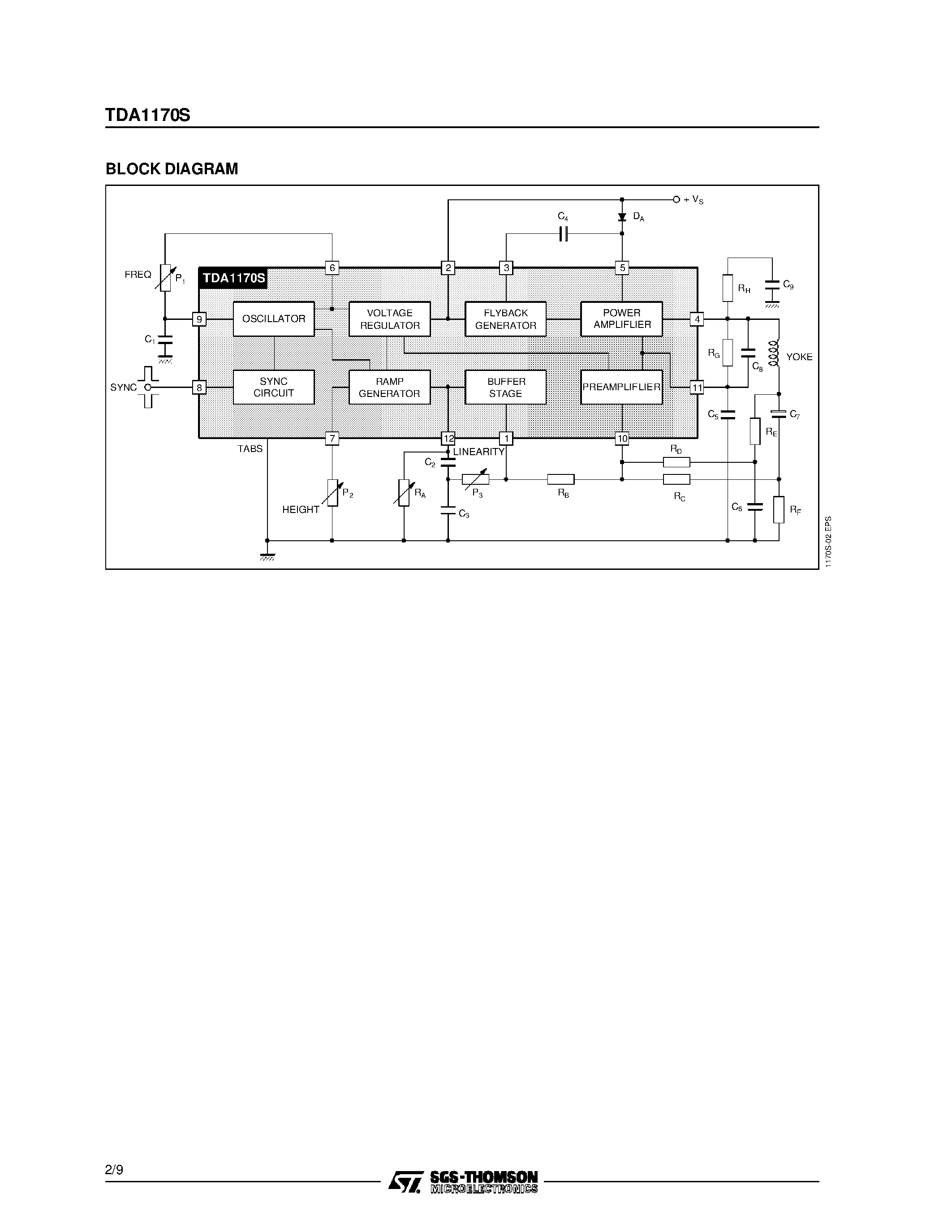 Datasheet TDA1170S - TV VERTICAL DEFLECTION page 2