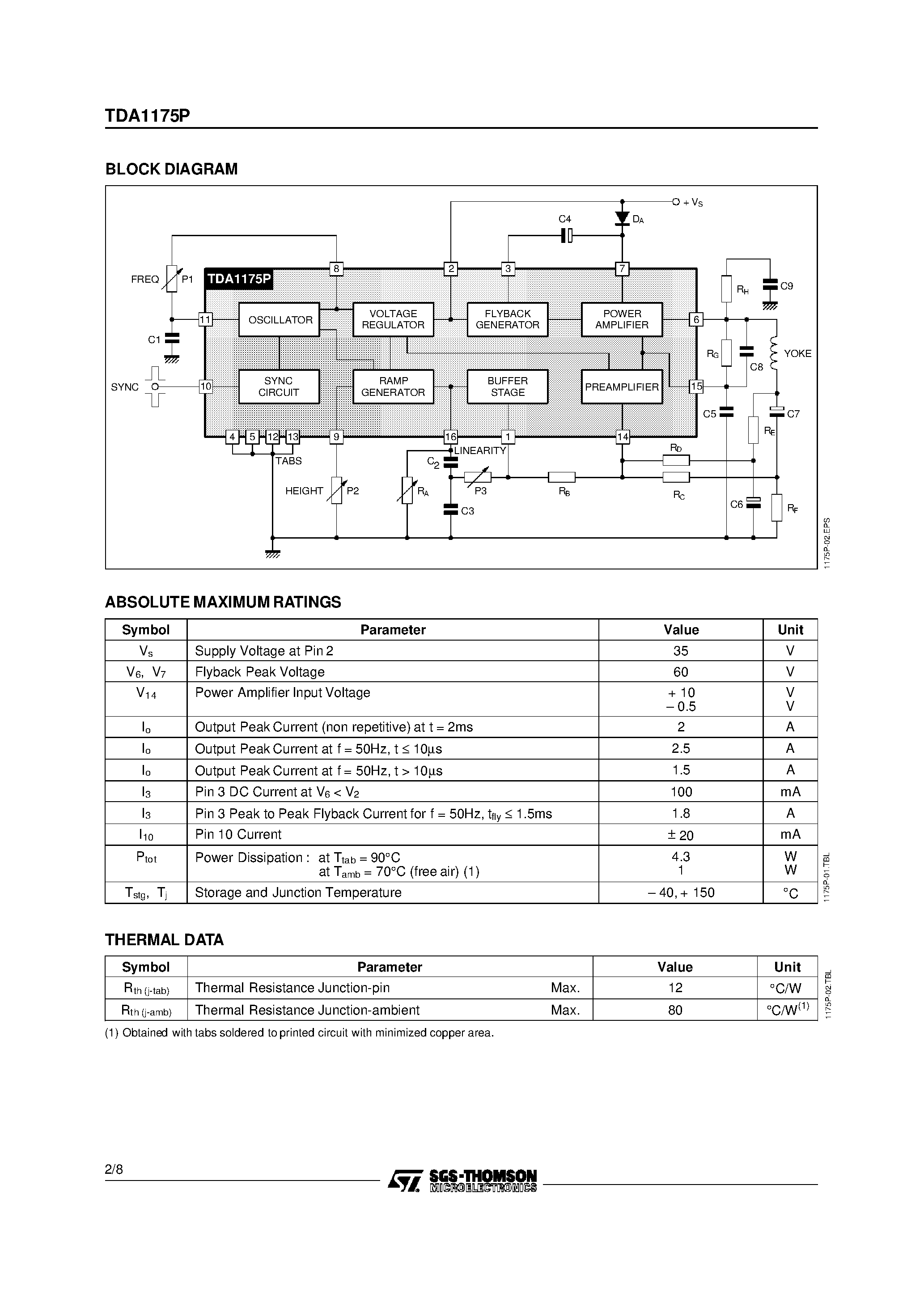 Datasheet TDA1175 - LOW-NOISE VERTICAL DEFLECTION SYSTEM page 2