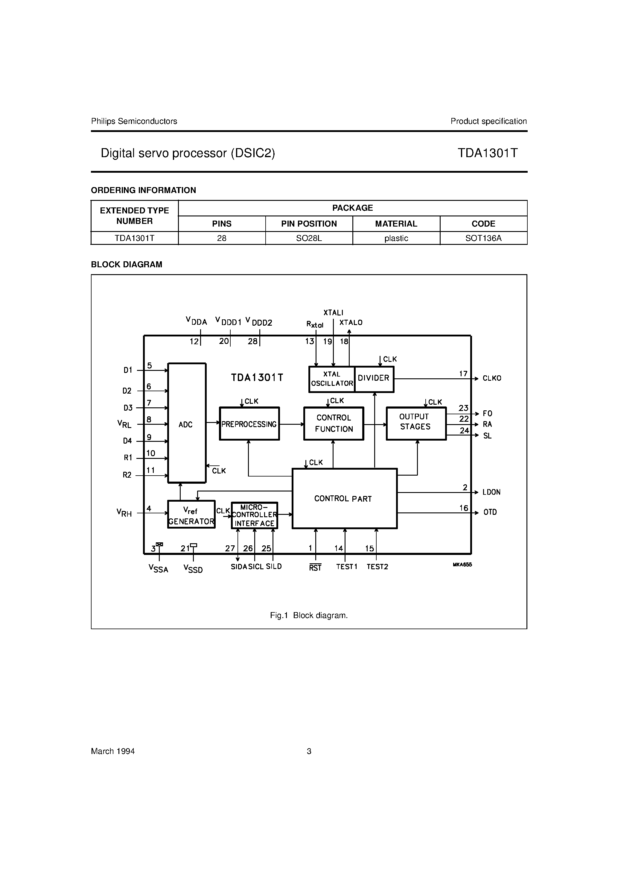 Datasheet TDA1301 - Digital servo processor DSIC2 page 2