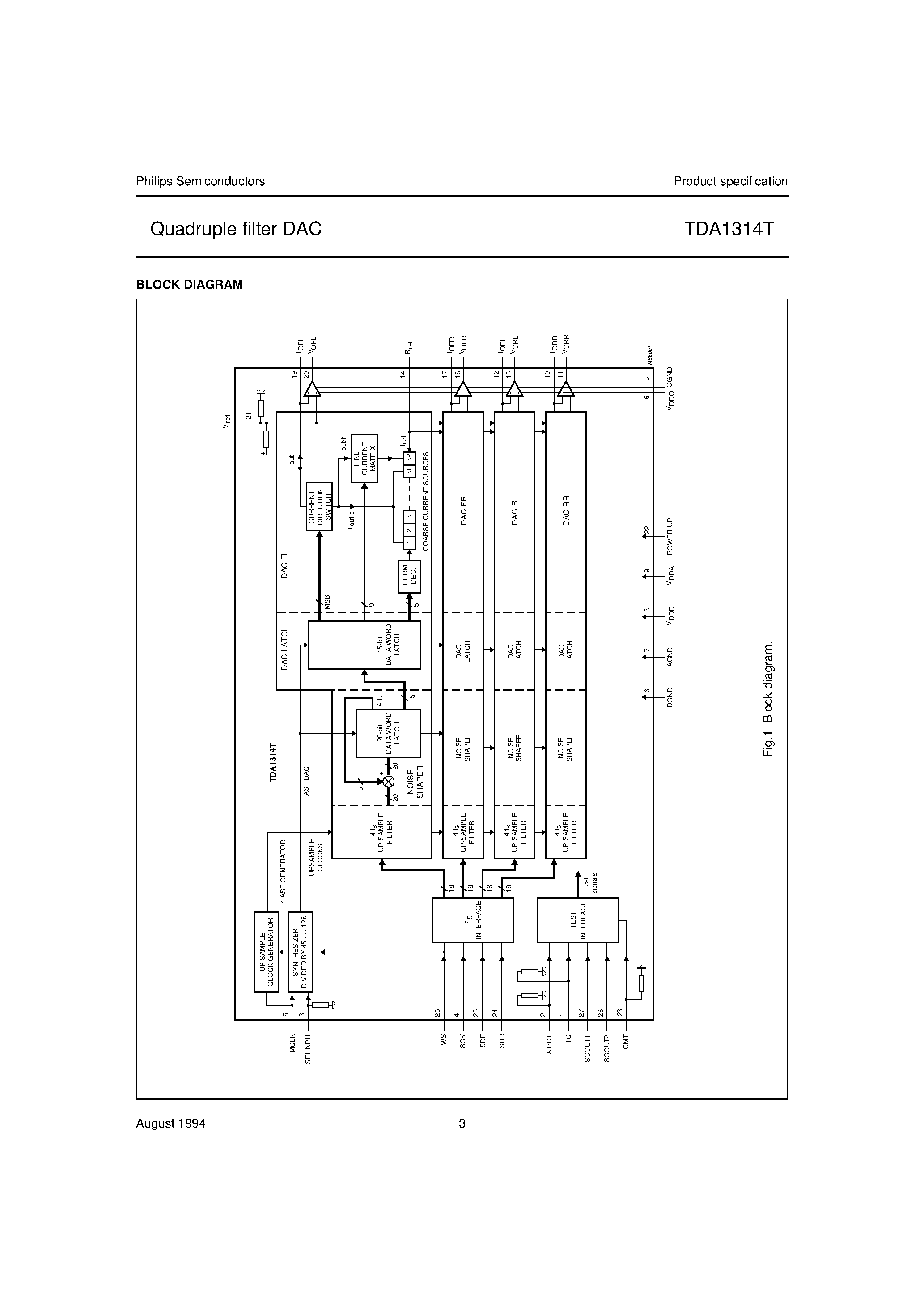 Datasheet TDA1314 - Quadruple filter DAC page 2