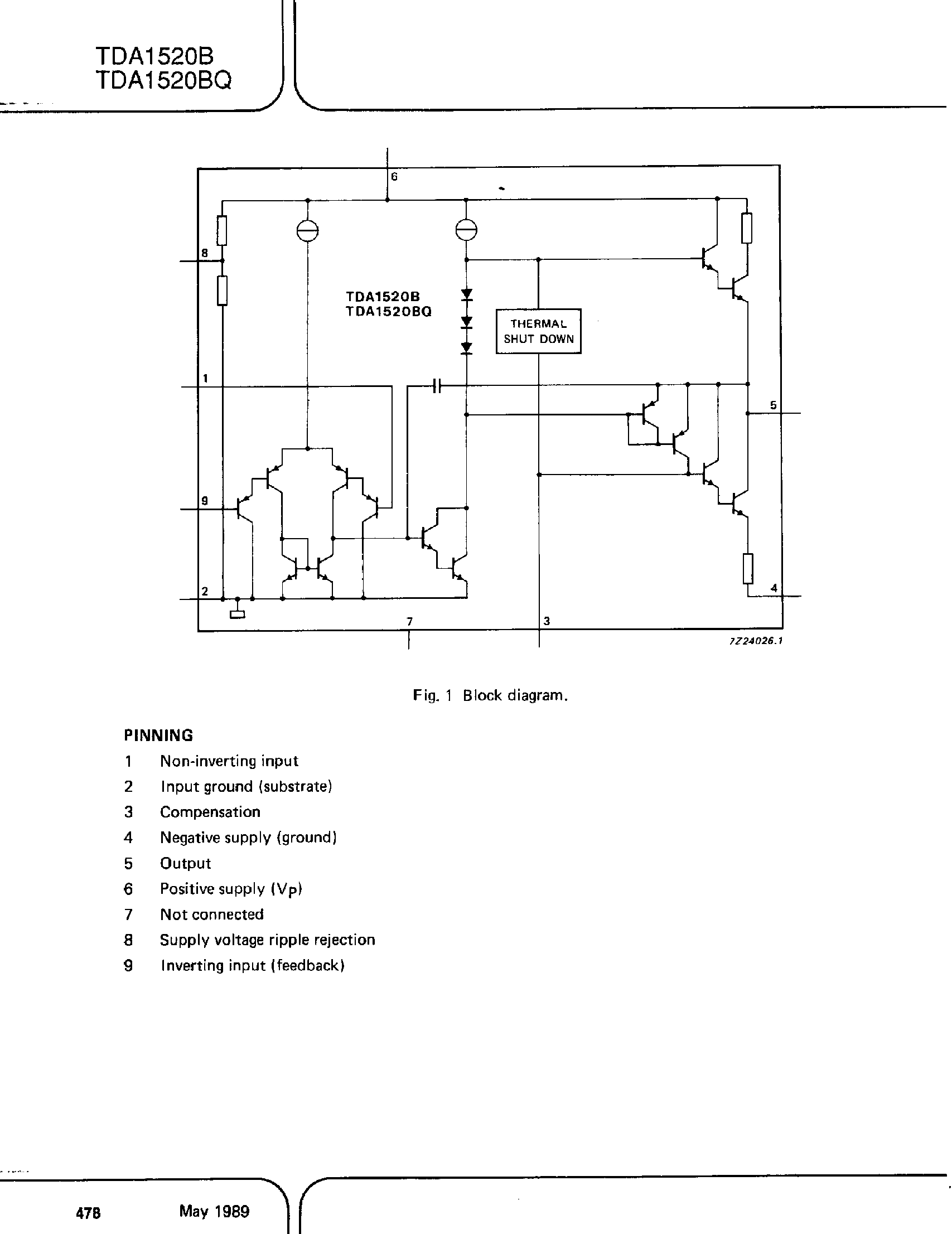 Datasheet TDA1520B - 20 W HI FI AUDIO POWER AMLIFIER page 2