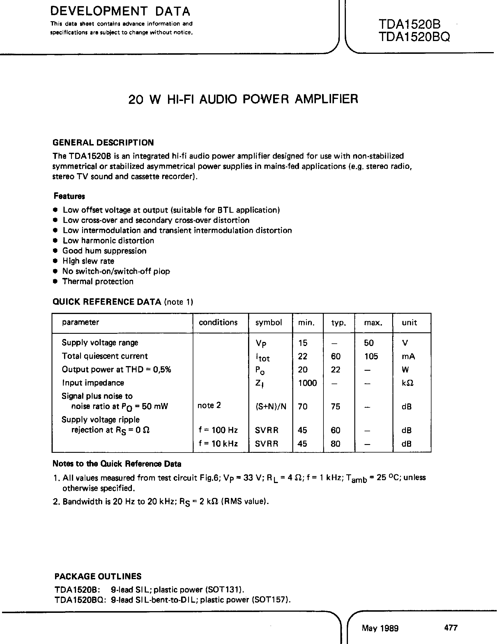 Даташит TDA1520BQ - 20 W HI FI AUDIO POWER AMLIFIER страница 1