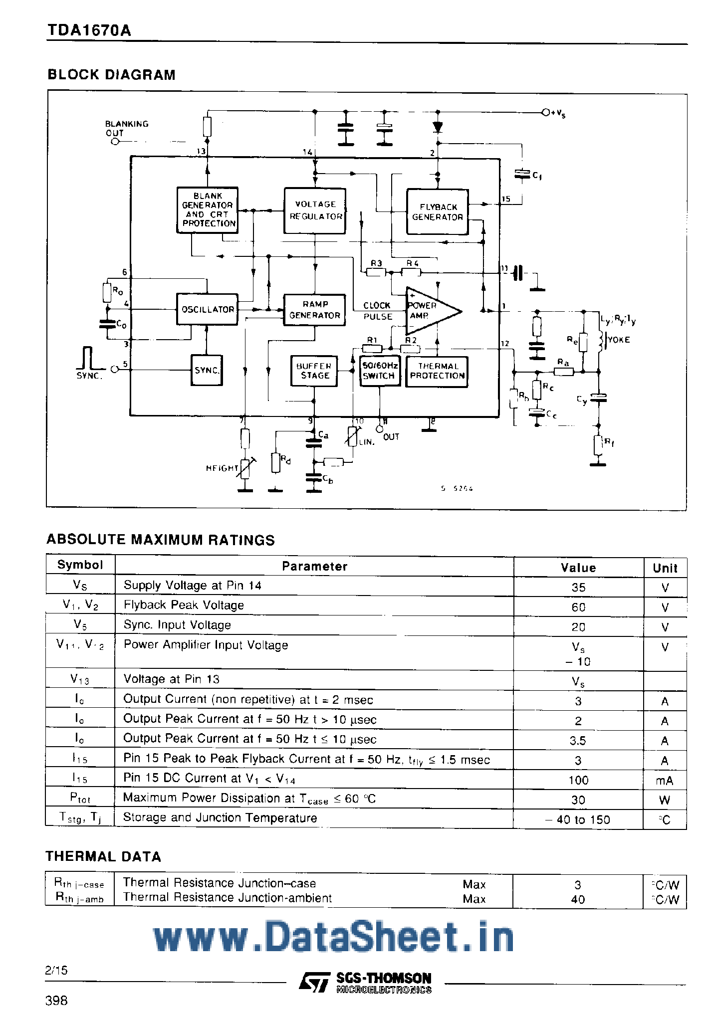 Datasheet TDA1670A - VERTICAL DEFLECTION CIRCUIT page 2