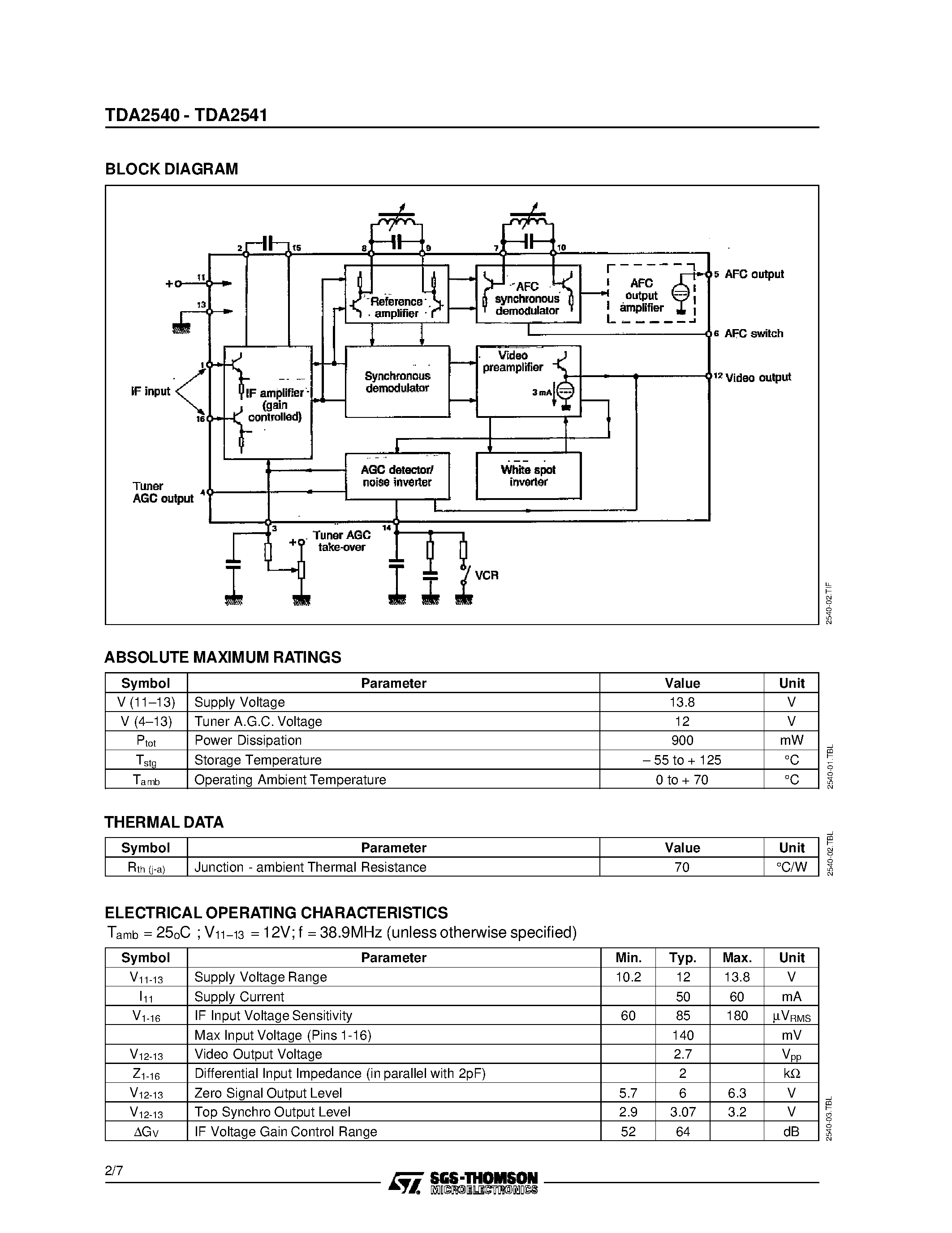 Tda2541 схема включения