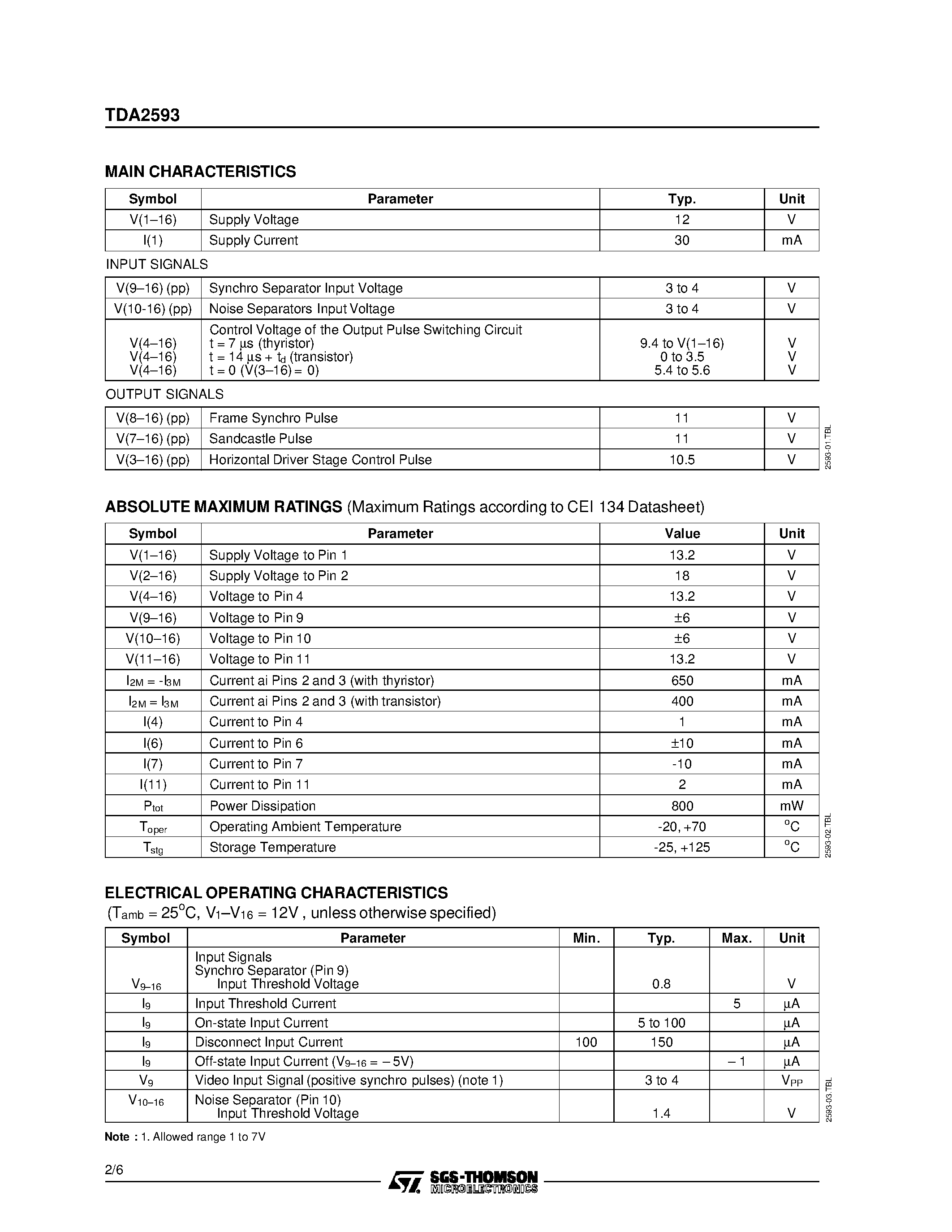 Даташит на микросхему TDA2593 страница 2 Даташит TDA2593 - SYNCHRO AND HORIZONTAL DEFLECTION CONTROL FOR COLOR TV SET страница 2