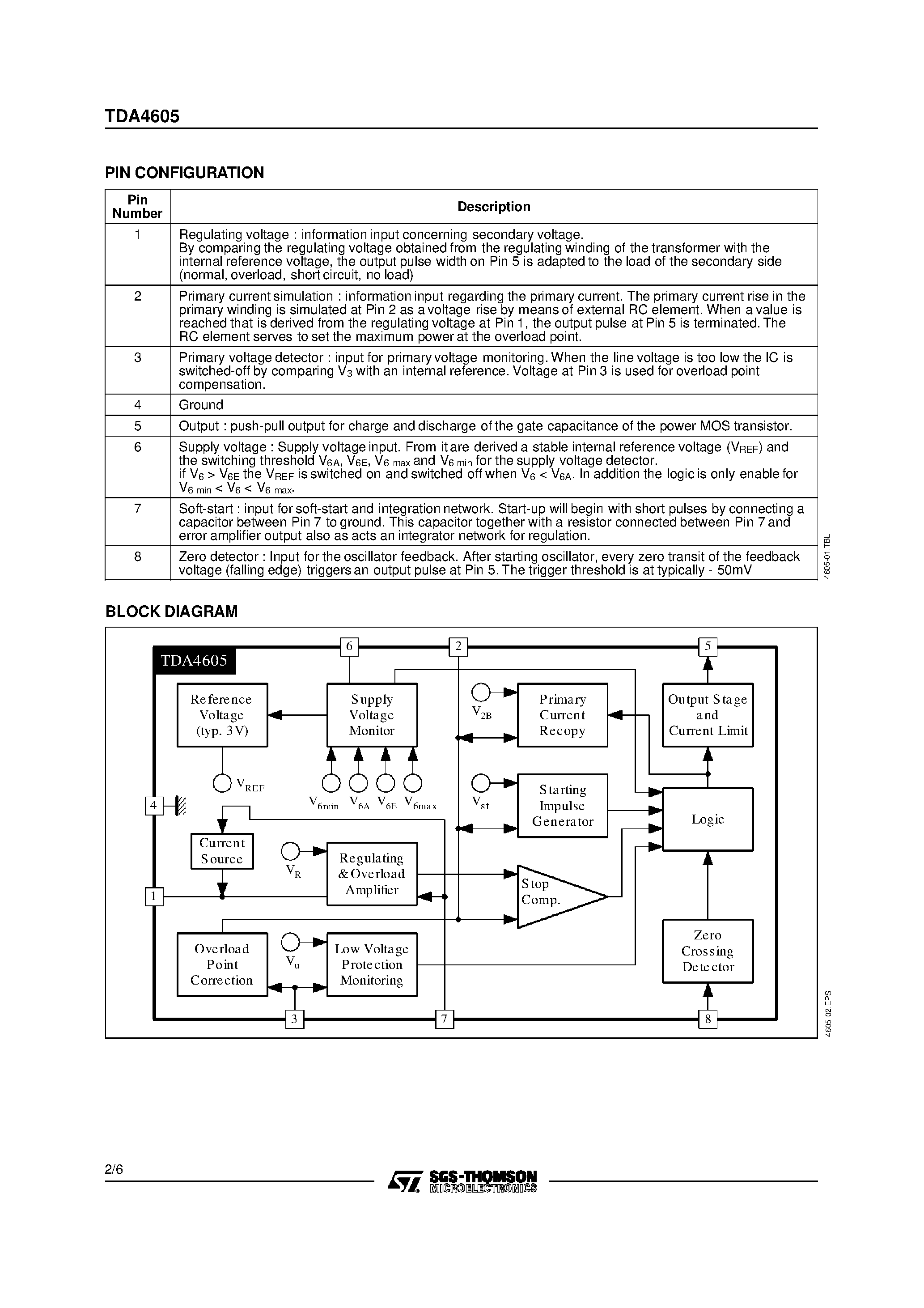 Схема включения tda4605 2