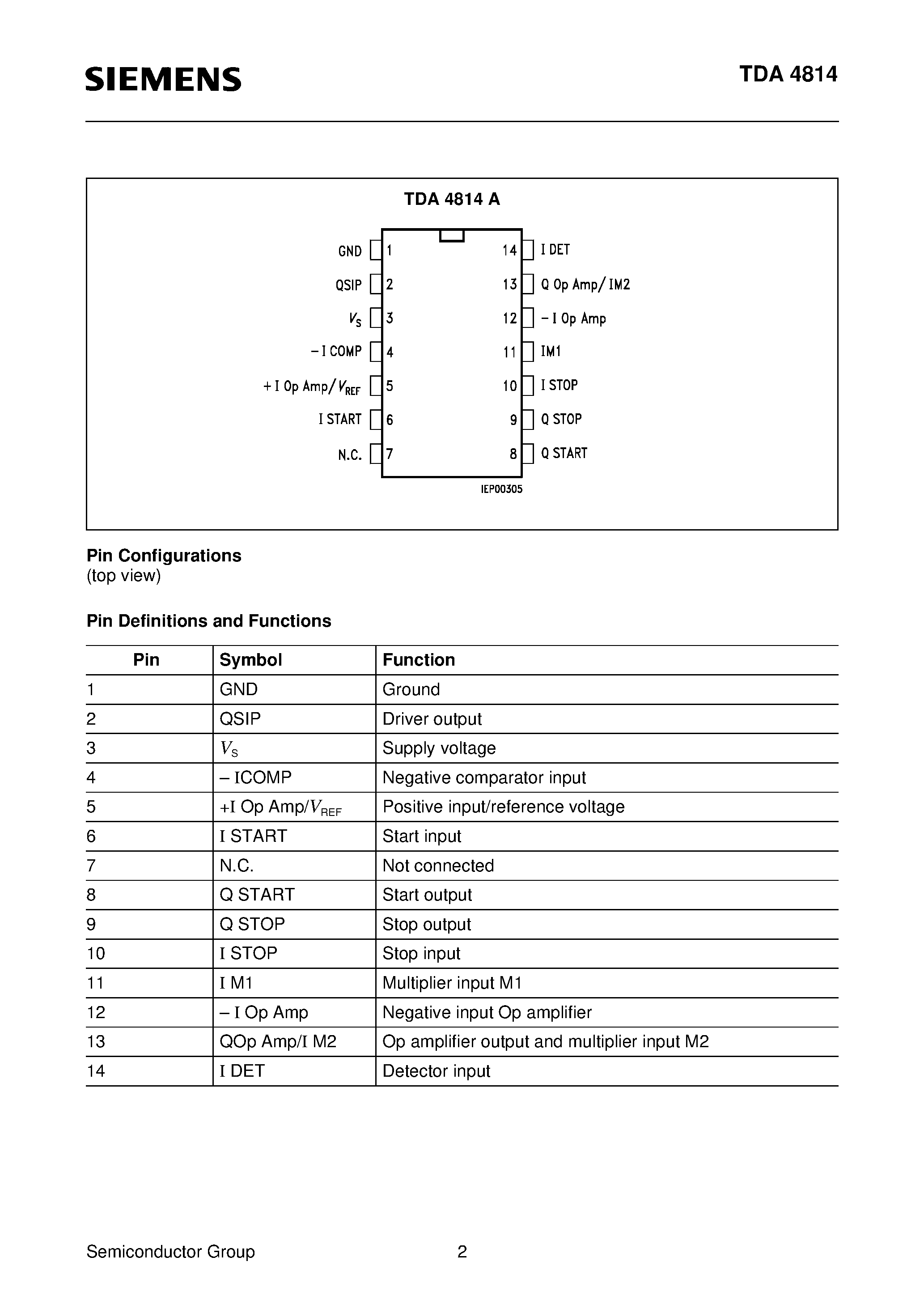 Даташит TDA4814 - Power Factor Controller IC for High Power Factor and Active Harmonic Filter страница 2