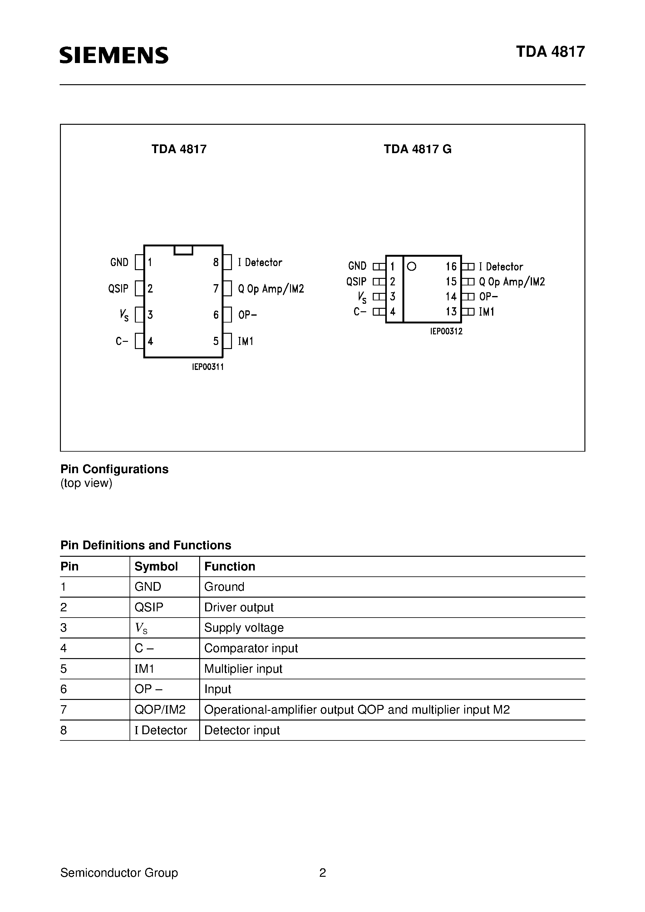 Datasheet TDA4817 - Power Factor Controller IC for High Power Factor and Active Harmonic Filtering page 2