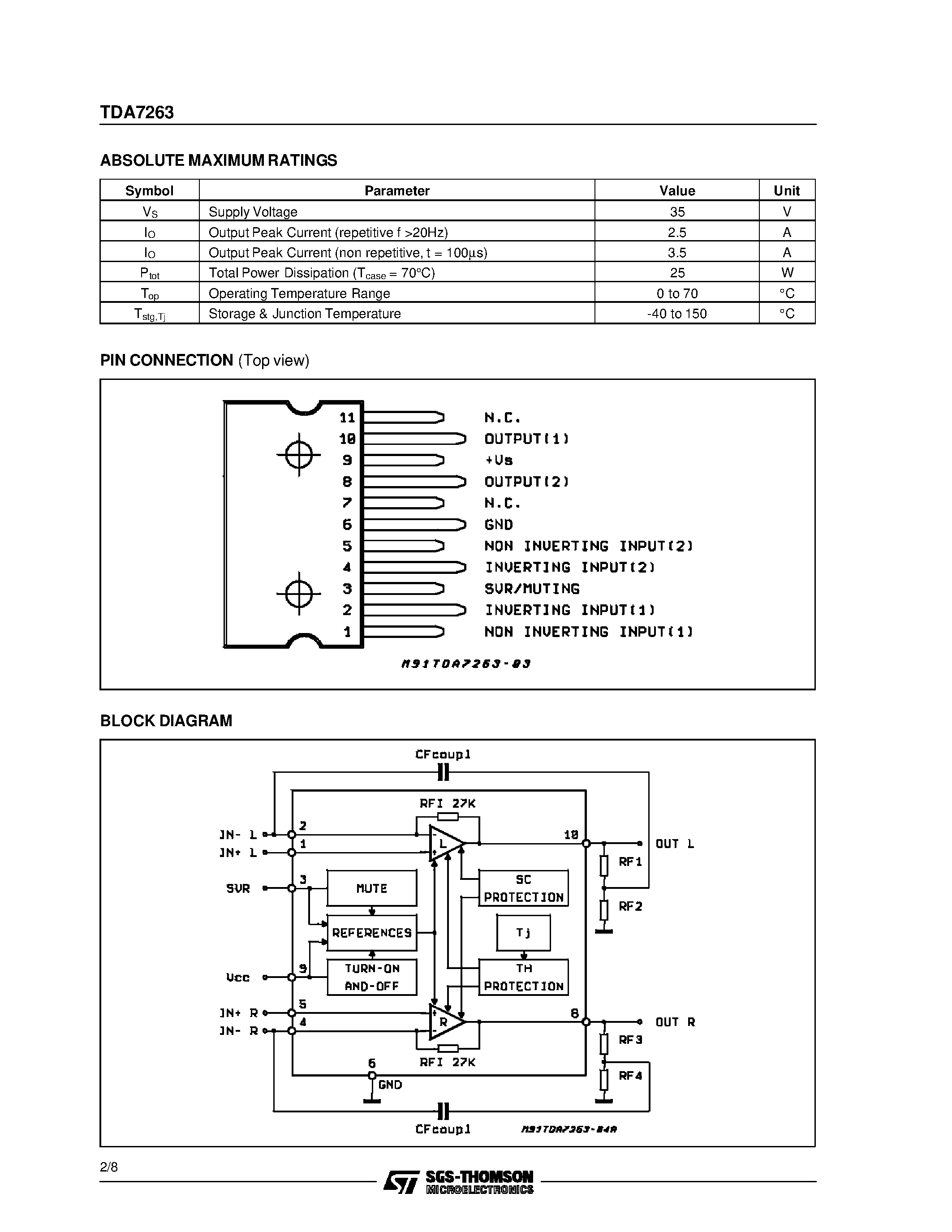 Tda7263 схема усилителя