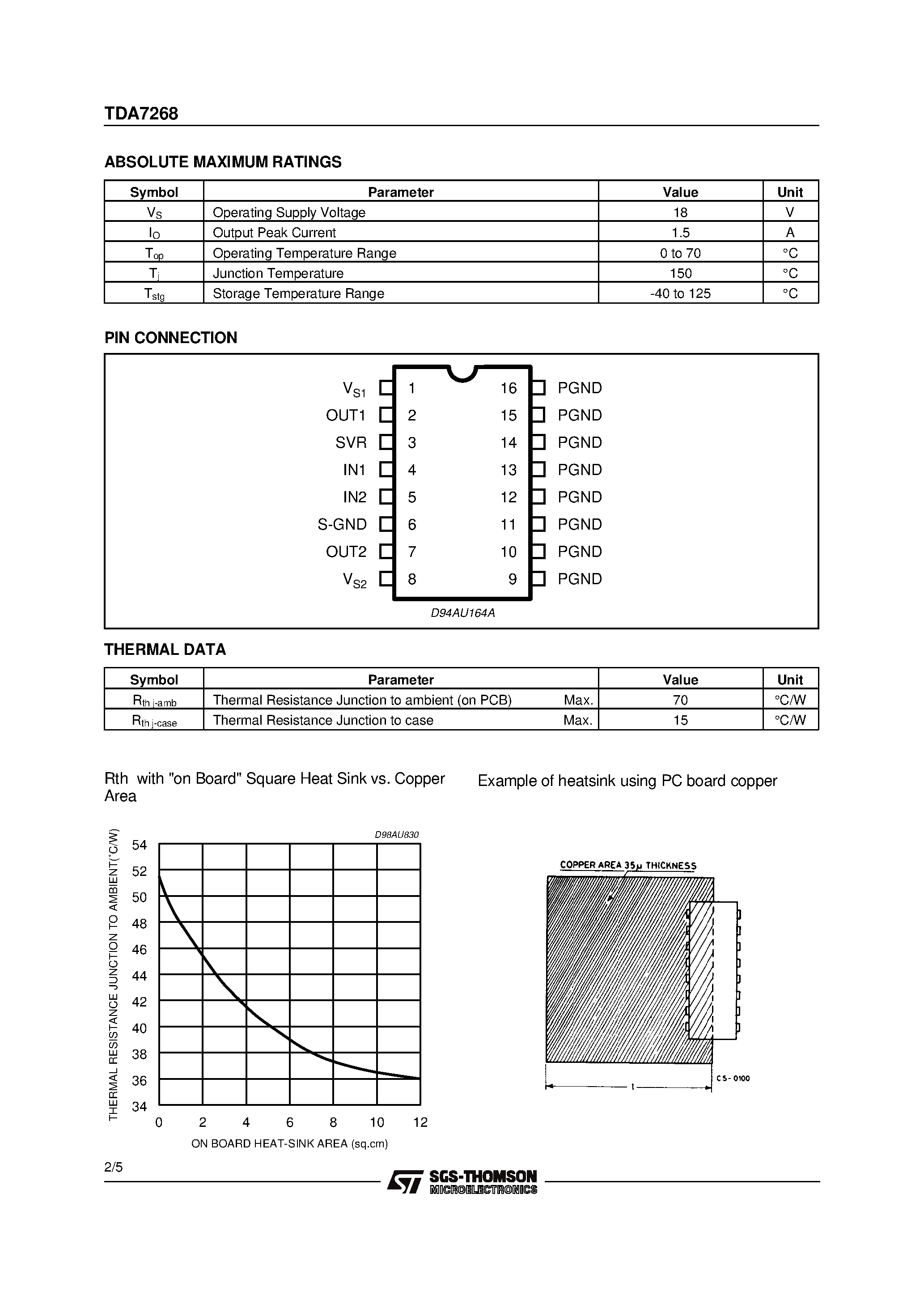 Даташит TDA7268 - 2 x 2W STEREO AUDIO AMPLIFIER страница 2