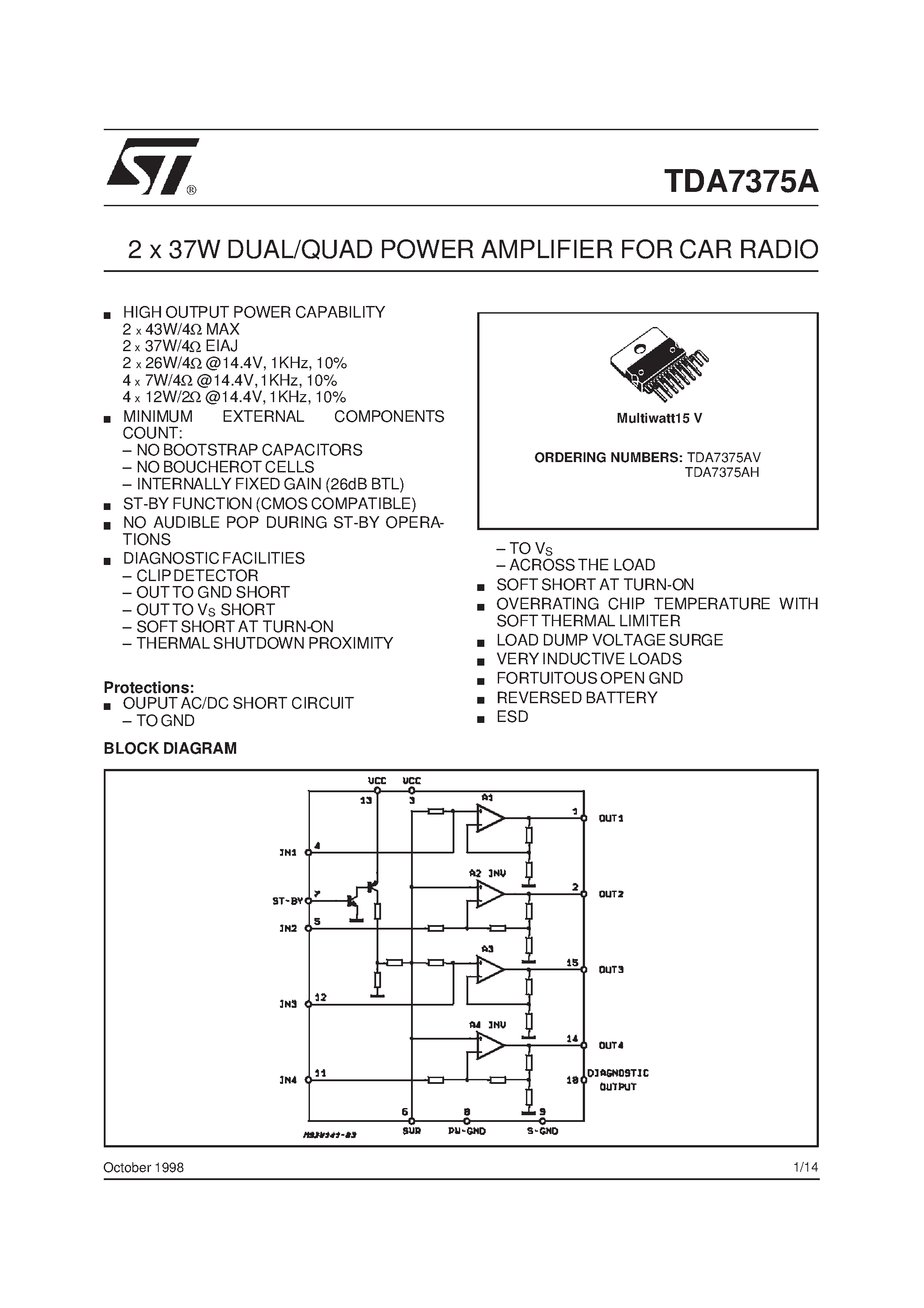 Даташит TDA7375A - 2 x 37W DUAL/QUAD POWER AMPLIFIER FOR CAR RADIO страница 1