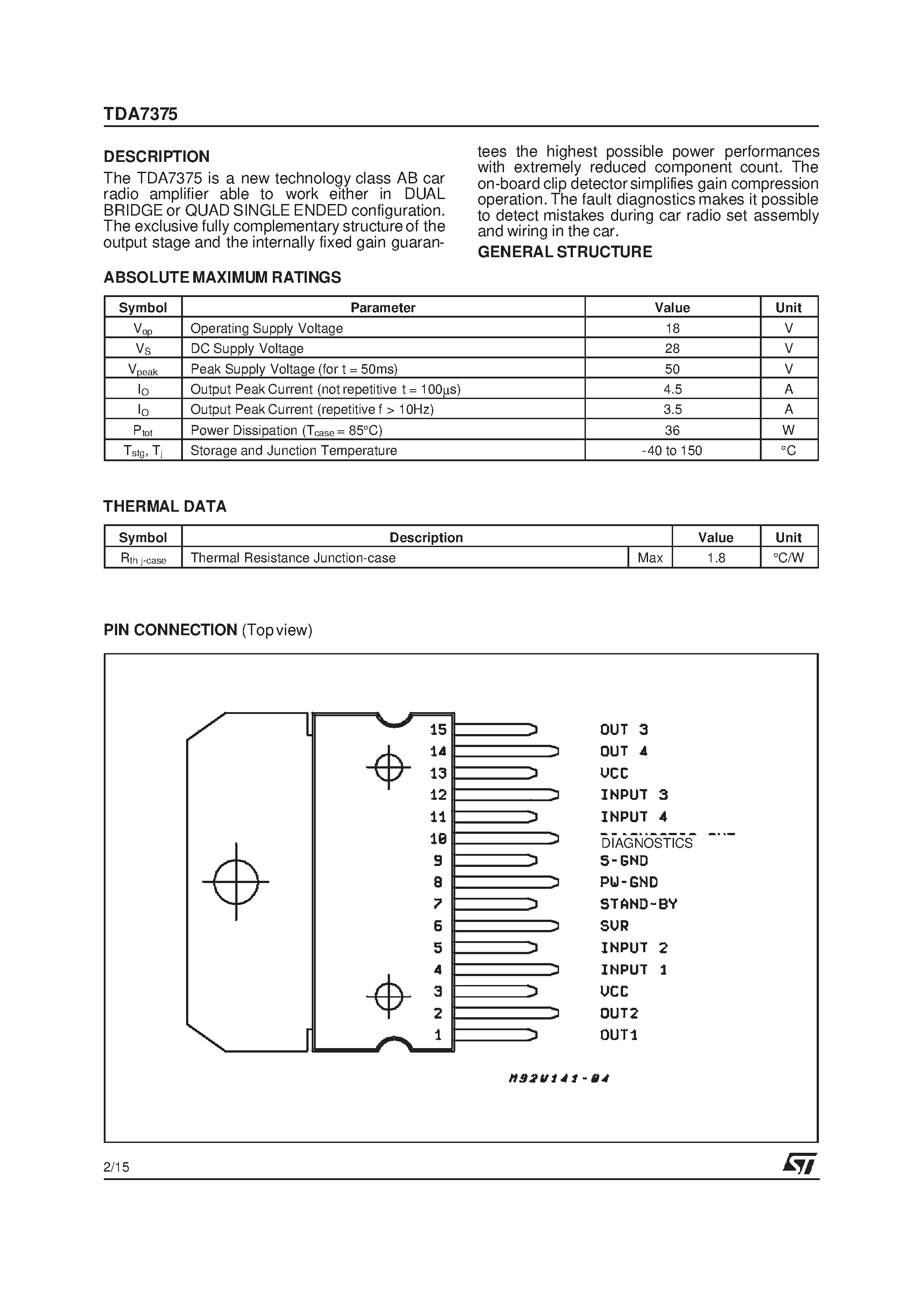 Даташит TDA7375V - 2 x 35W DUAL/QUAD POWER AMPLIFIER FOR CAR RADIO страница 2