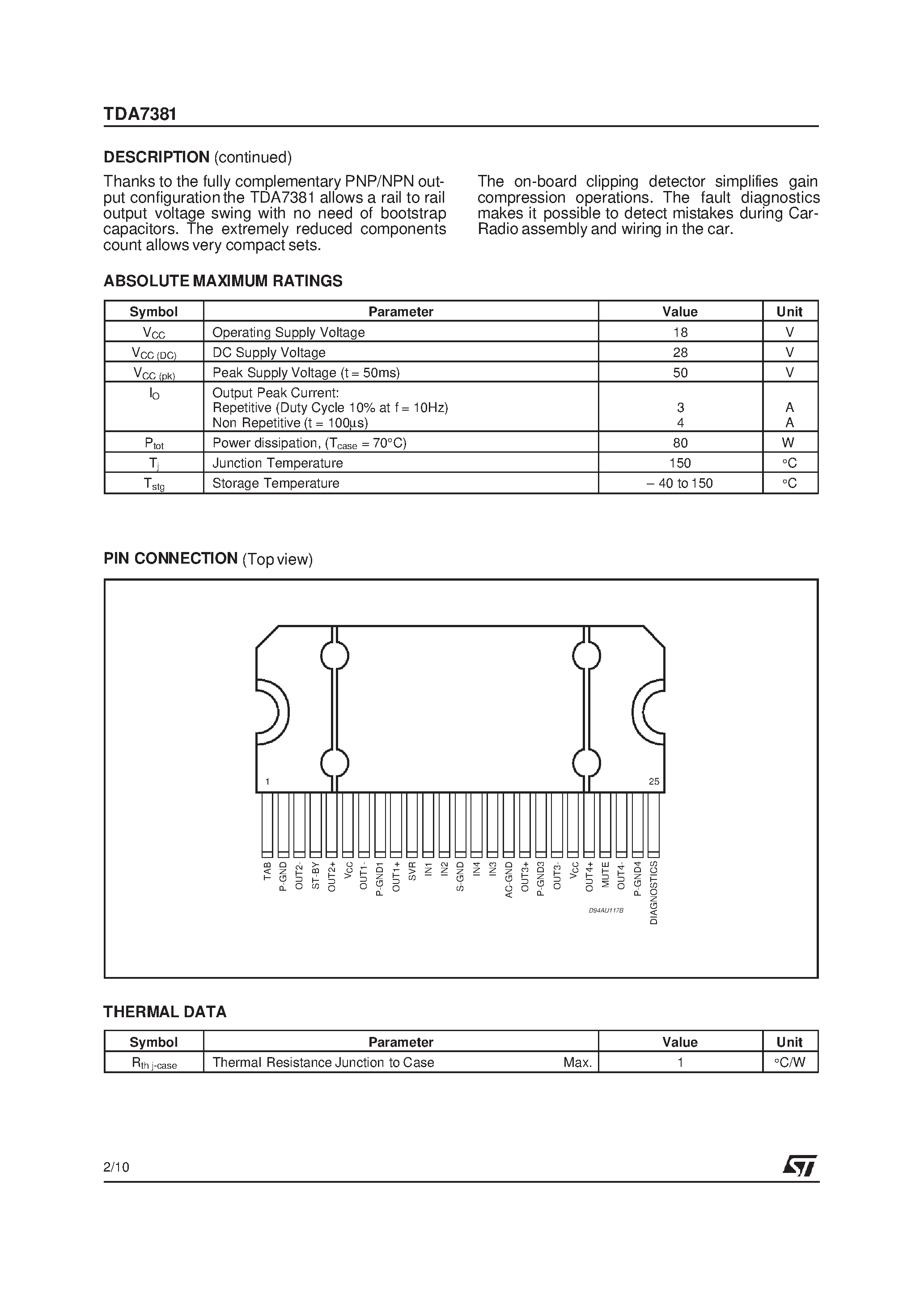 Микросхема tda7388. Даташит на микросхему tda7388. Усилитель tda7388 Datasheet. Микросхема тда 7388 характеристики. TDA 7388 усилитель.