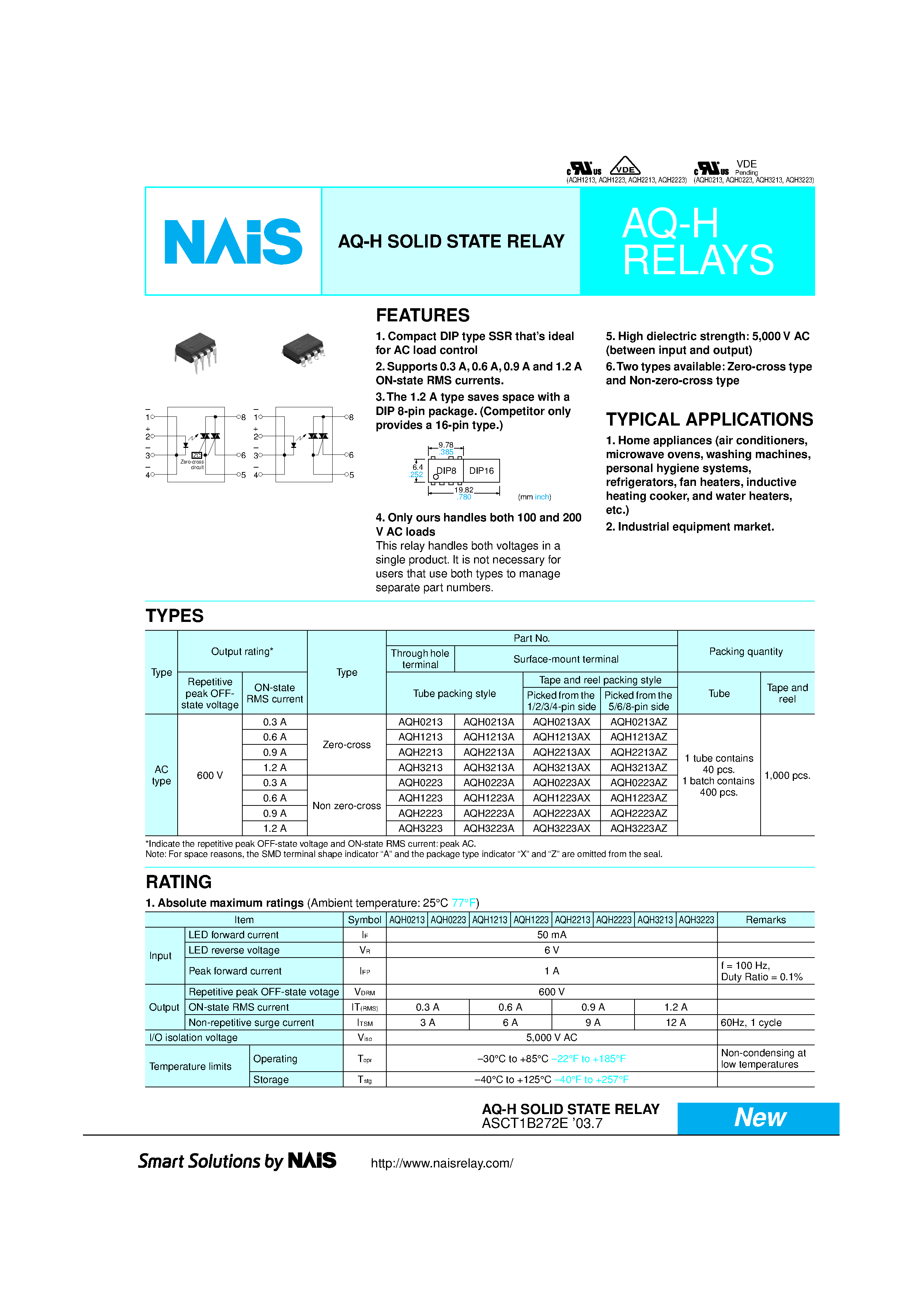 Даташит AQH0223 - AQ-H SOLID STATE RELAY страница 1