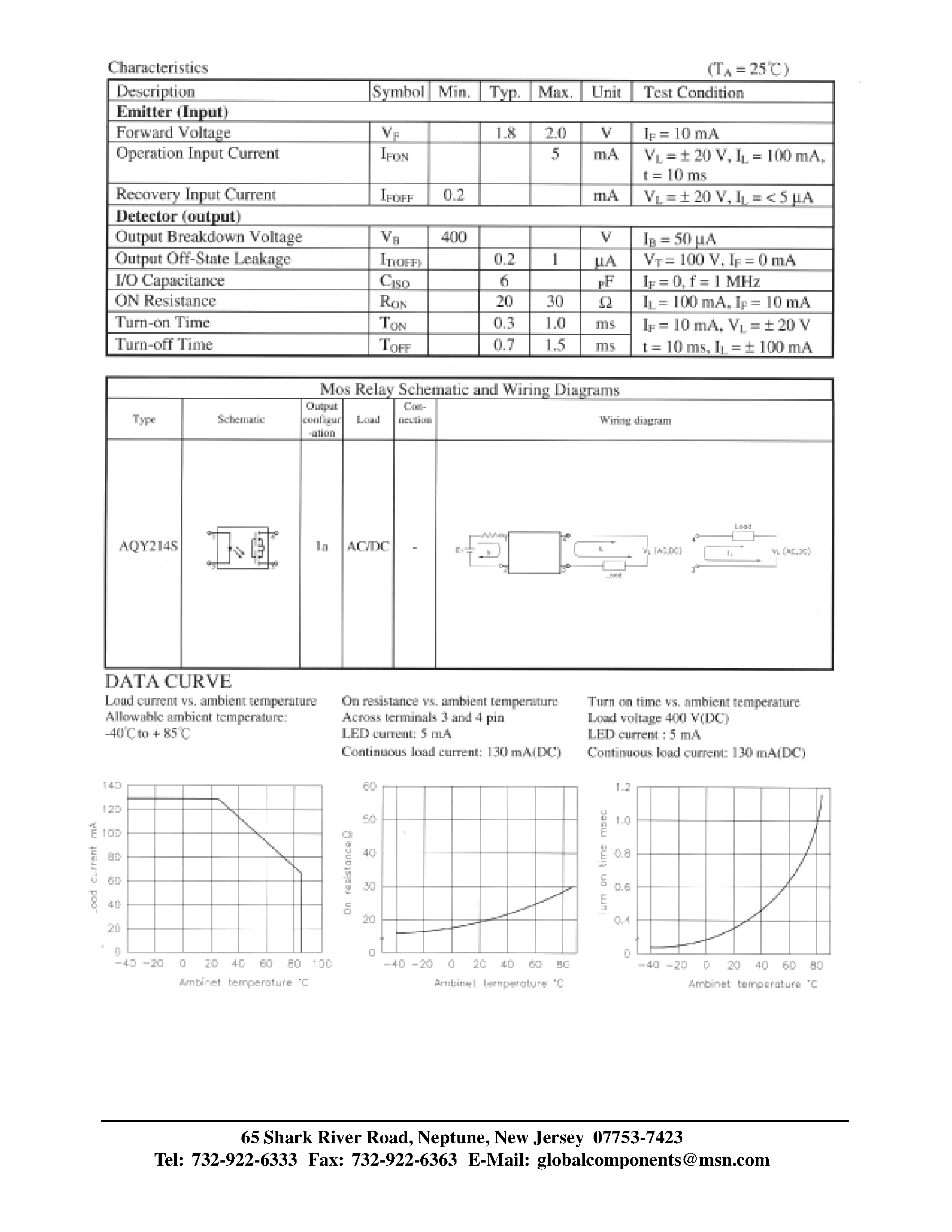 Даташит AQY214S - GU (General Use) Type SOP Series 1- Channel (Form A) 4-Pin Type страница 2