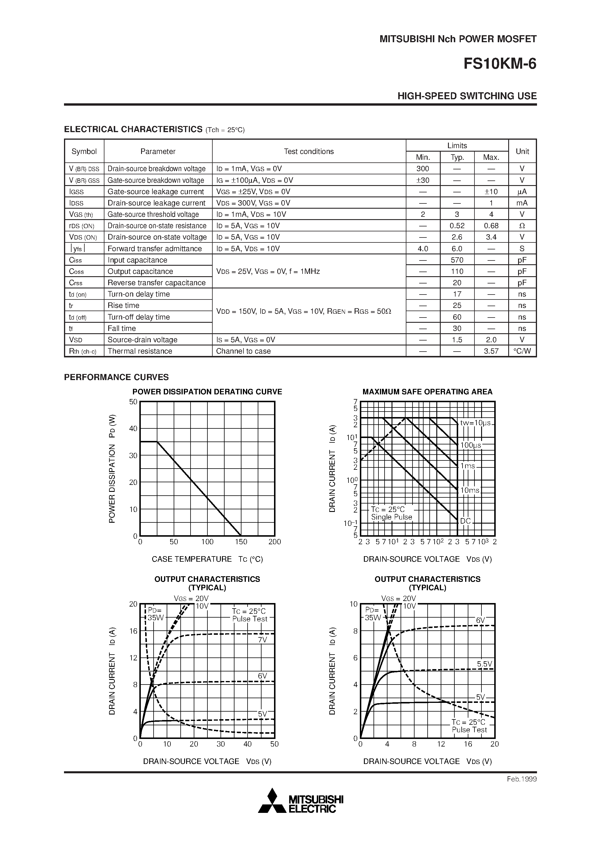 Даташит FS10KM-6 - Nch POWER MOSFET HIGH-SPEED SWITCHING USE страница 2