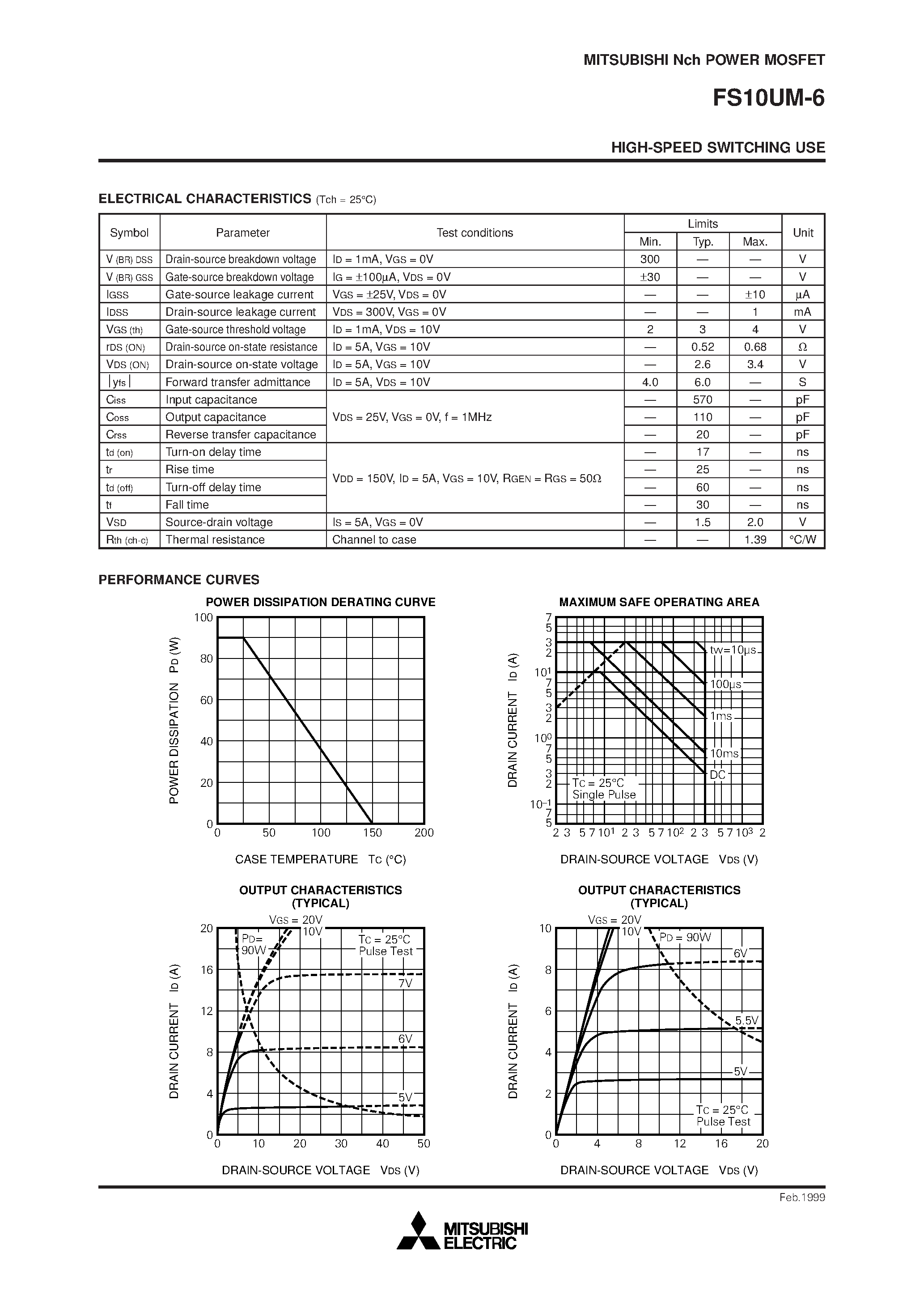 Даташит FS10UM-6 - HIGH-SPEED SWITCHING USE страница 2