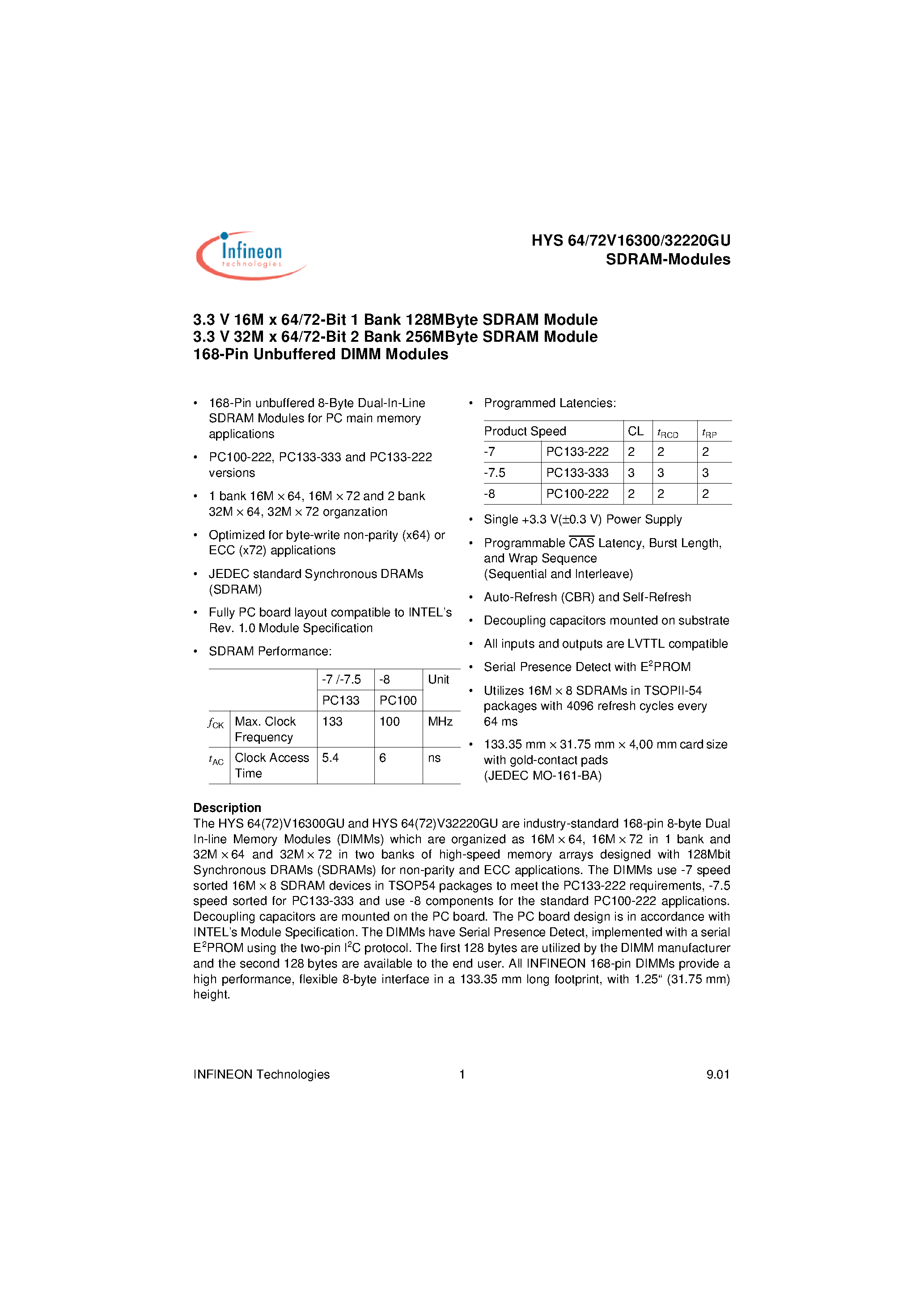 Datasheet HYS64V16300GU-8-C2 - 3.3 V 16M x 64/72-Bit 1 Bank 128MByte SDRAM Module 3.3 V 32M x 64/72-Bit 2 Bank 256MByte SDRAM Module 168-Pin Unbuffered DIMM Modules page 1
