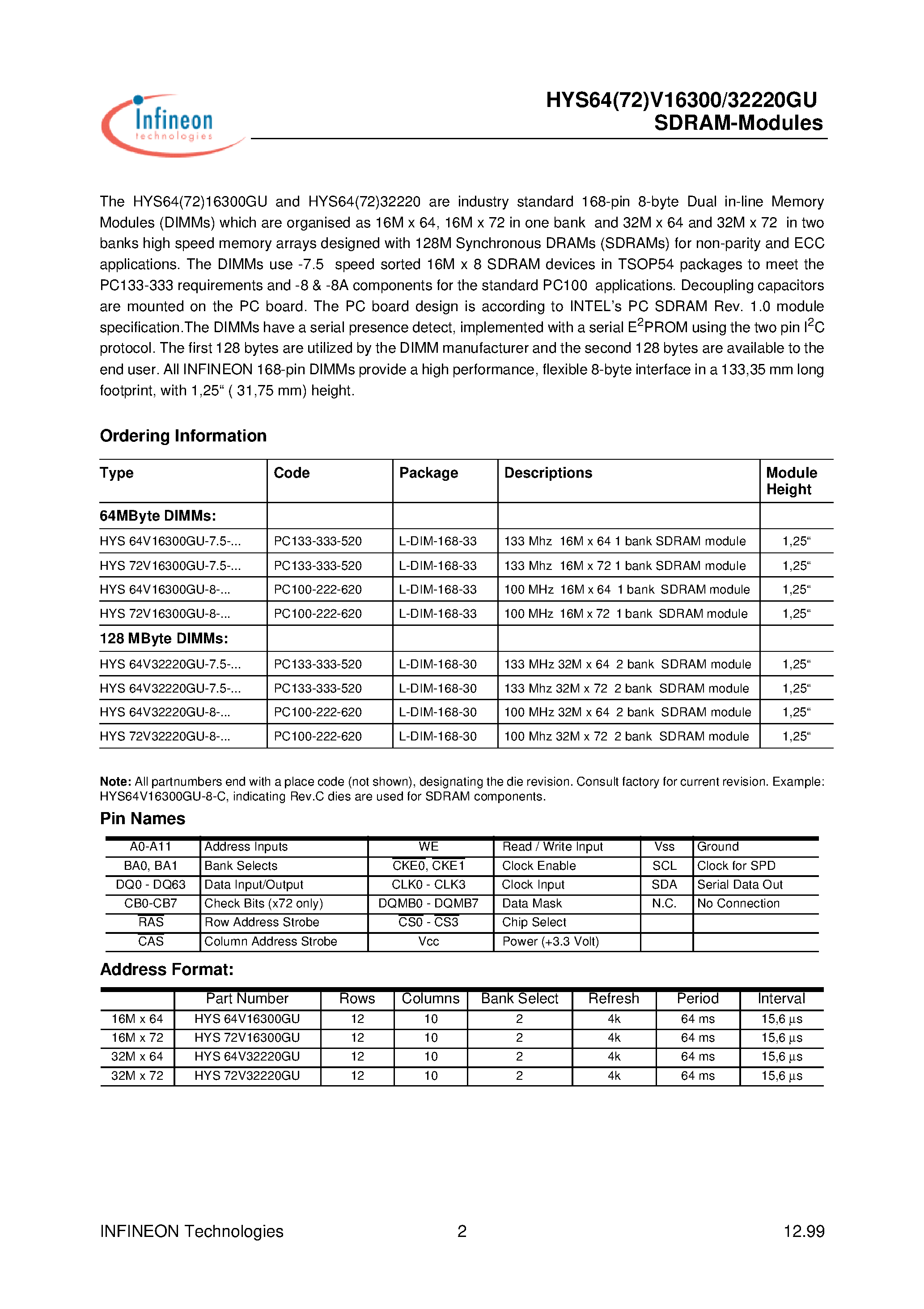 Datasheet HYS64V32220GU-8-C2 - 3.3 V 16M x 64/72-Bit 1 Bank 128MByte SDRAM Module 3.3 V 32M x 64/72-Bit 2 Bank 256MByte SDRAM Module 168-Pin Unbuffered DIMM Modules page 2