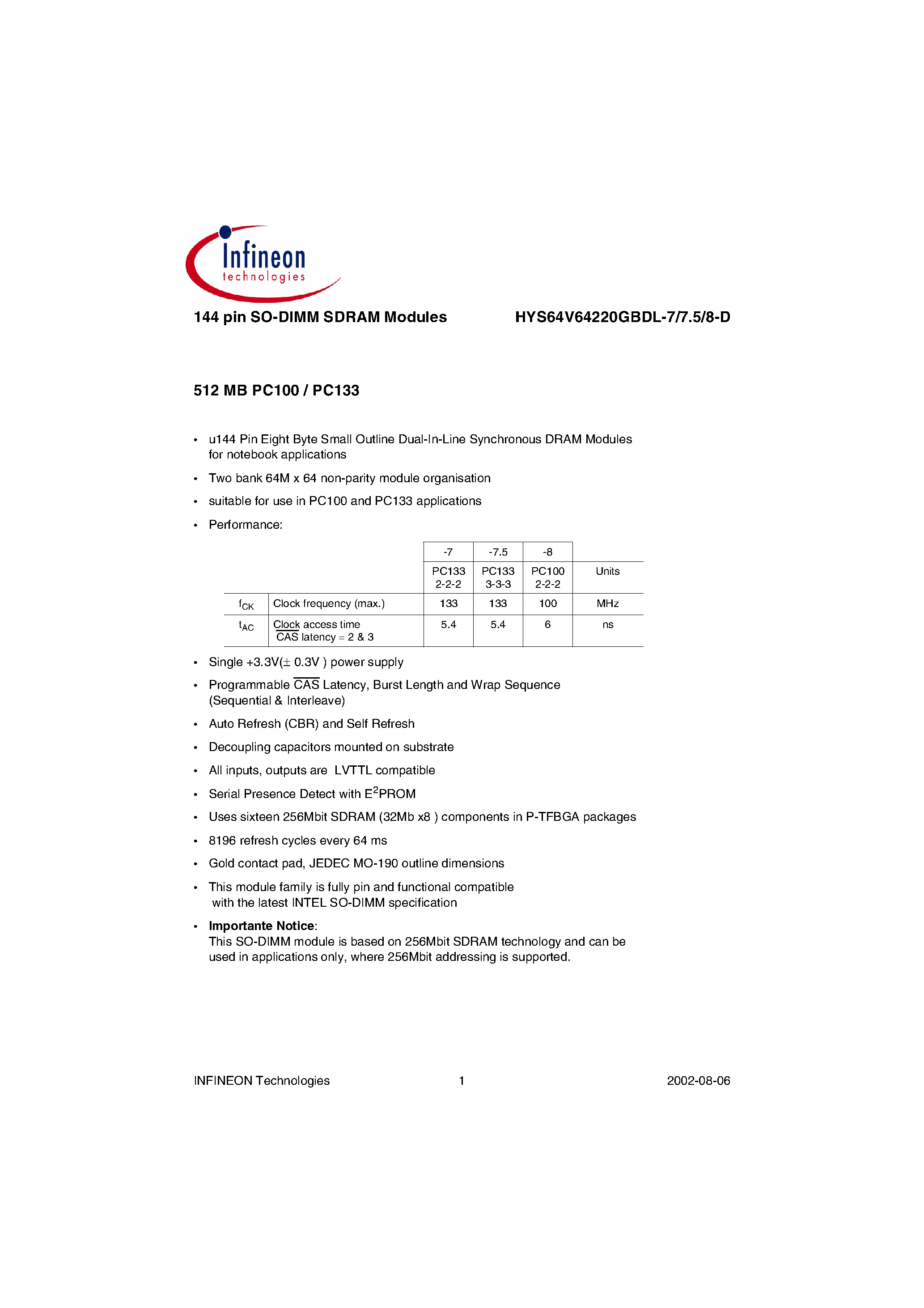 Datasheet HYS64V64220GBDL-7-D - 144 pin SO-DIMM SDRAM Modules page 1