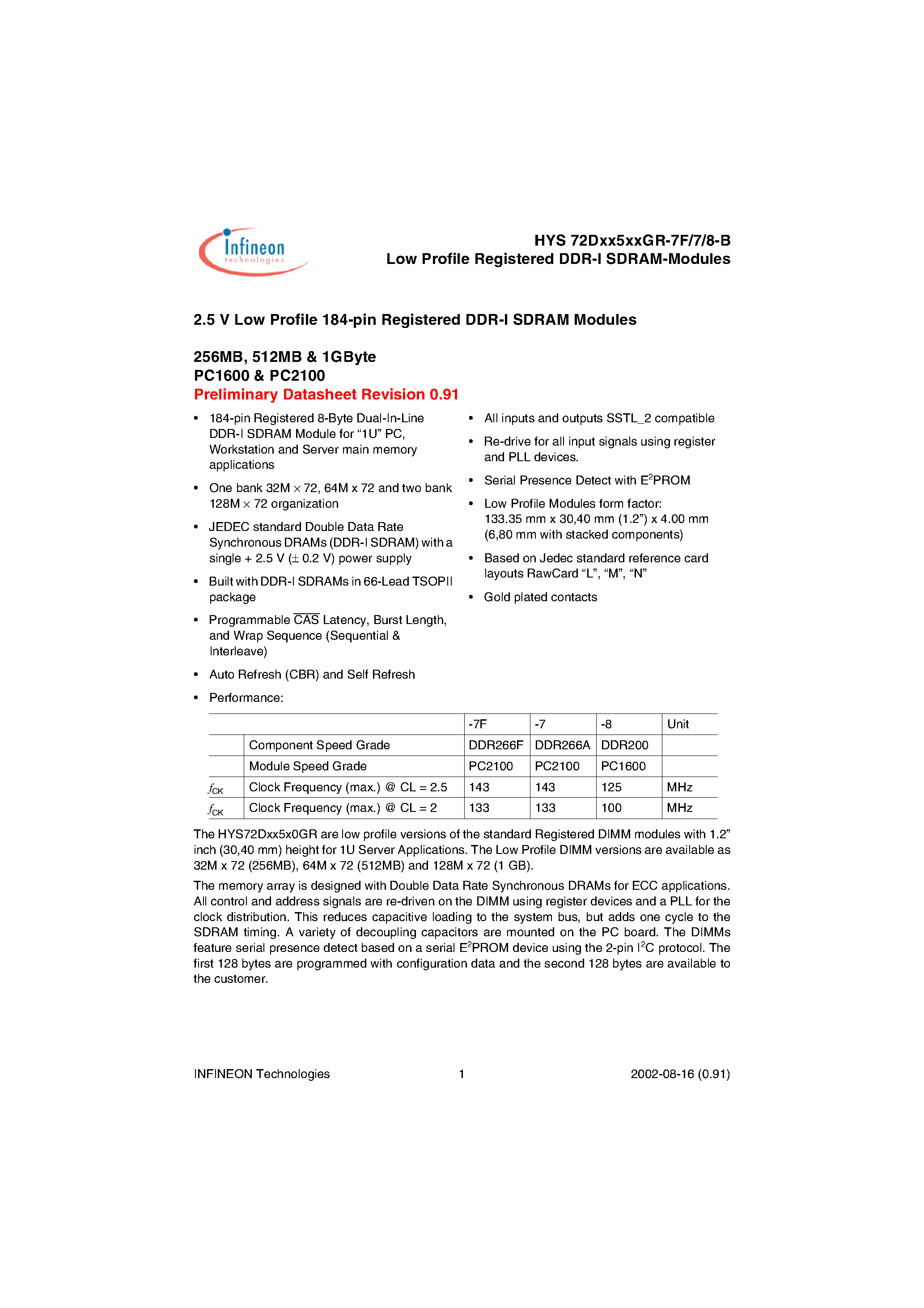 Datasheet HYS72D128520GR-8-B - Low Profile Registered DDR-I SDRAM-Modules page 1