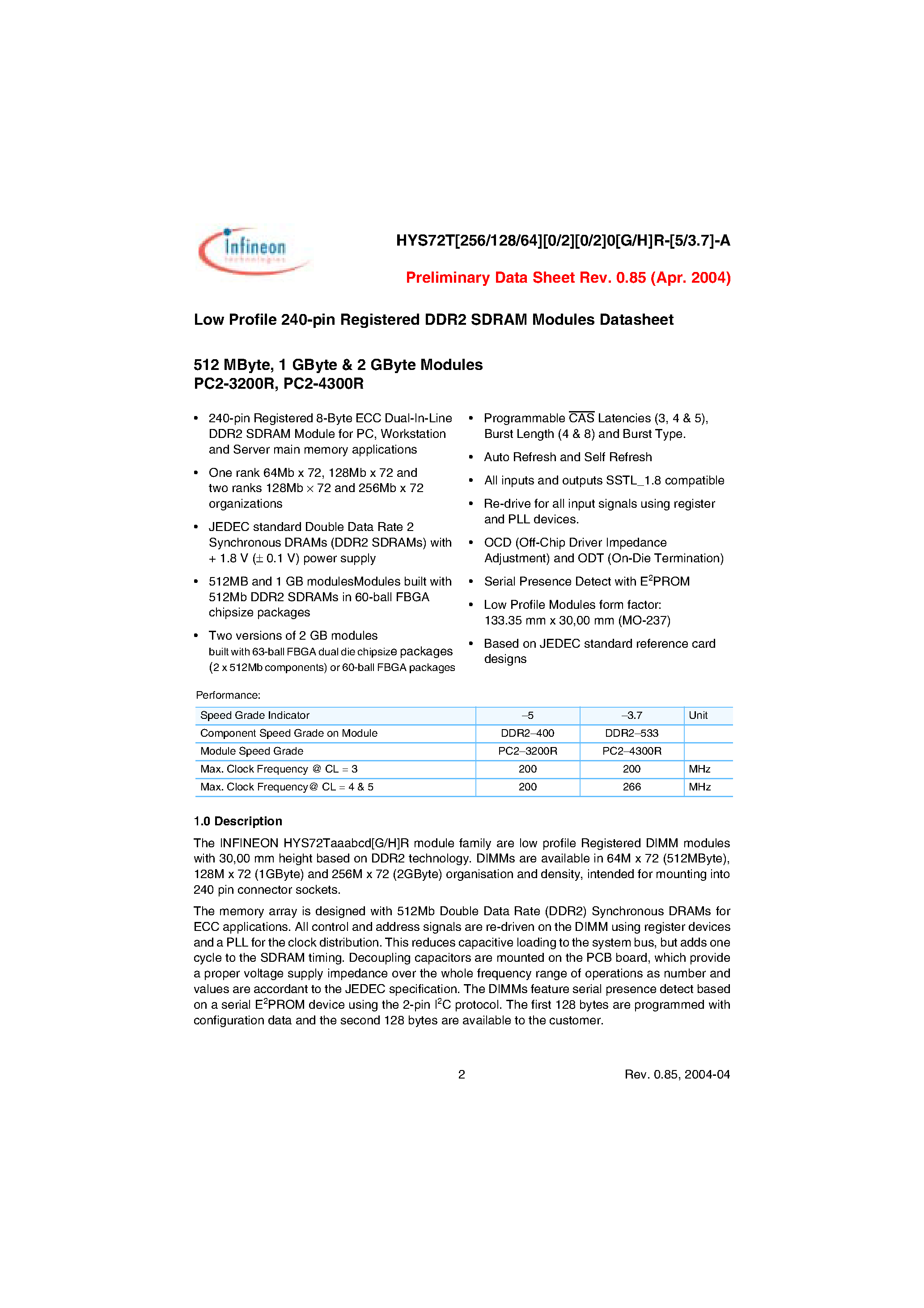 Datasheet HYS72T128000HR-5-A - DDR2 Registered Memory Modules page 2