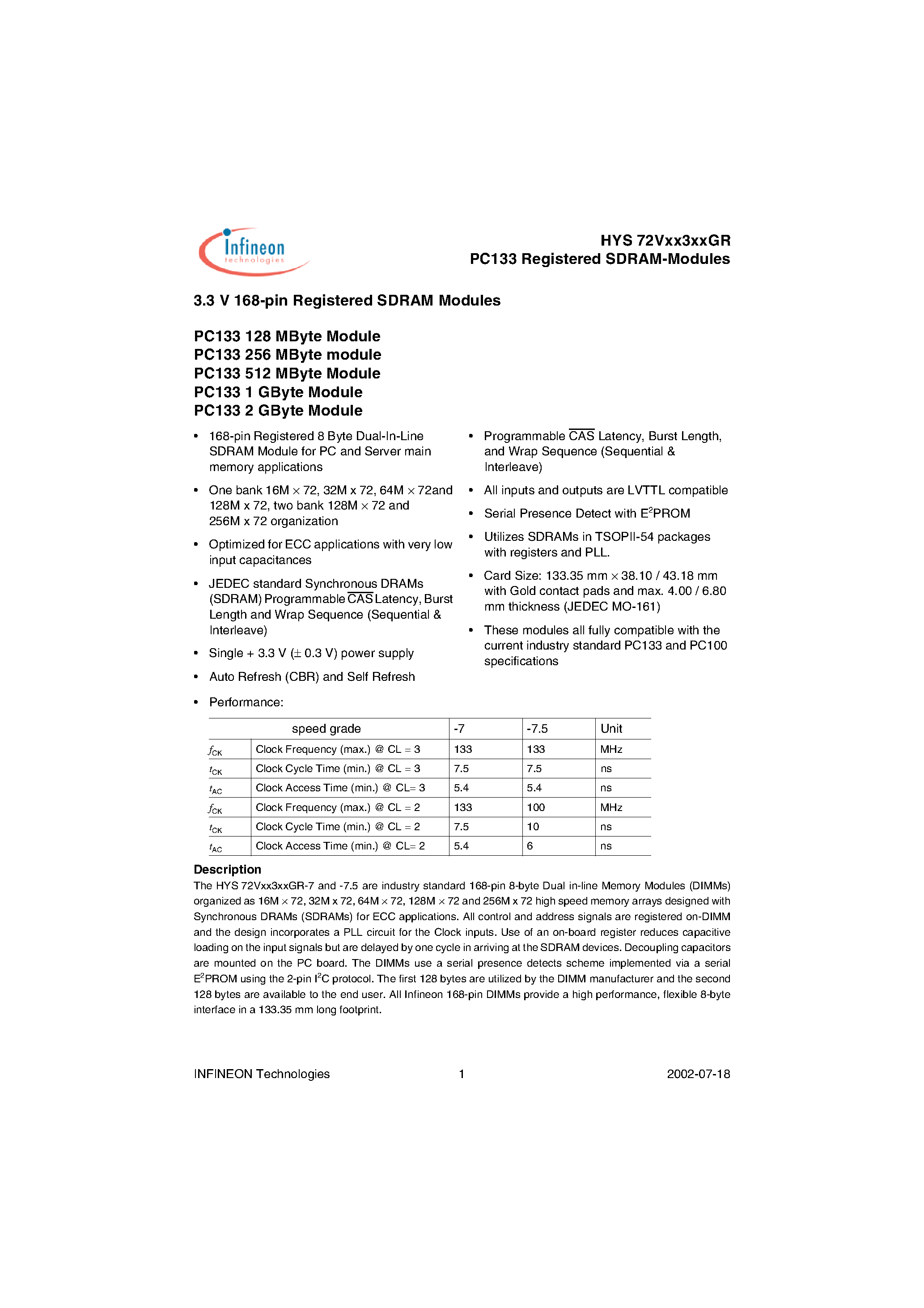 Datasheet HYS72V1283201GR-75-D - PC133 Registered SDRAM-Modules page 1