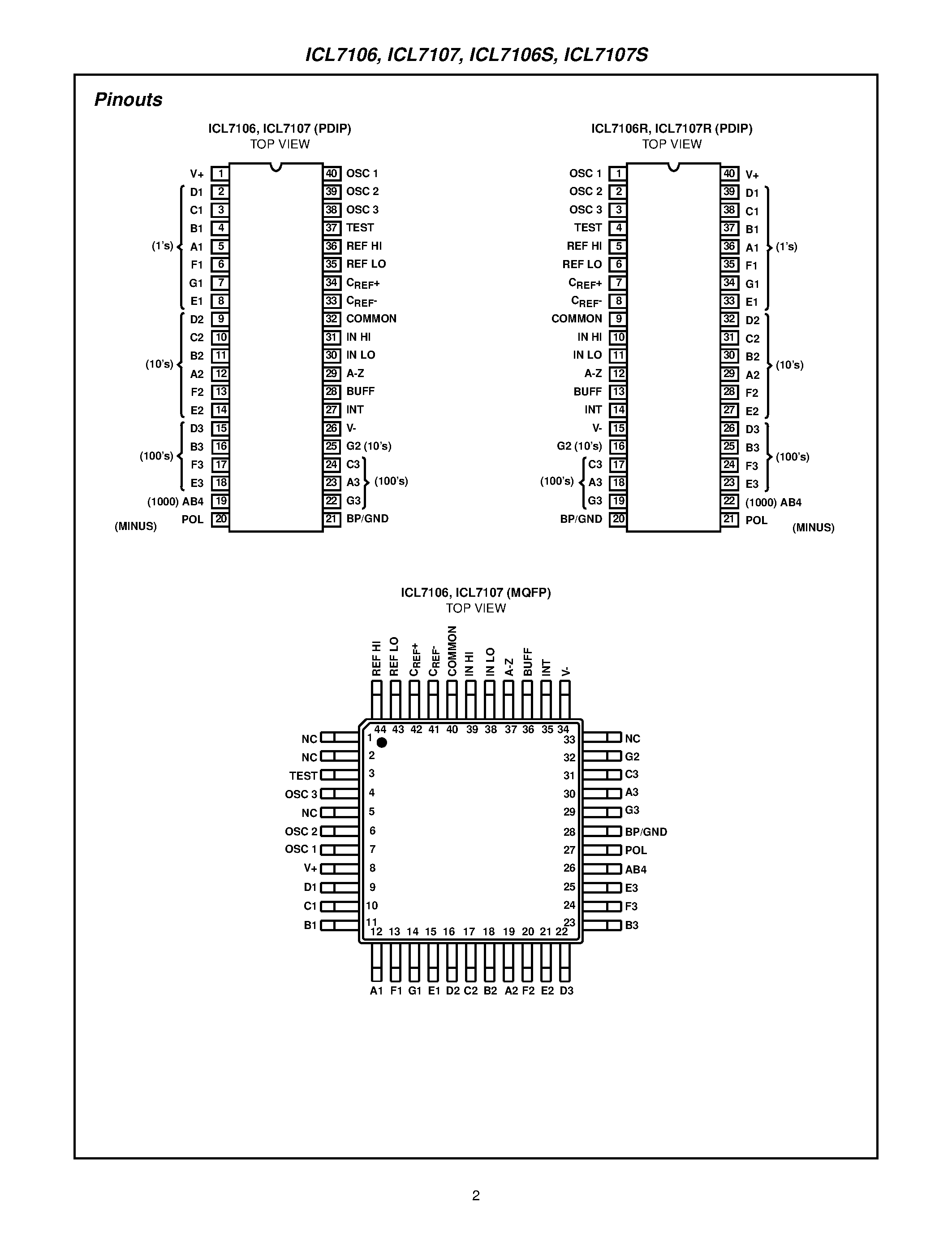 Icl7106 схема включения