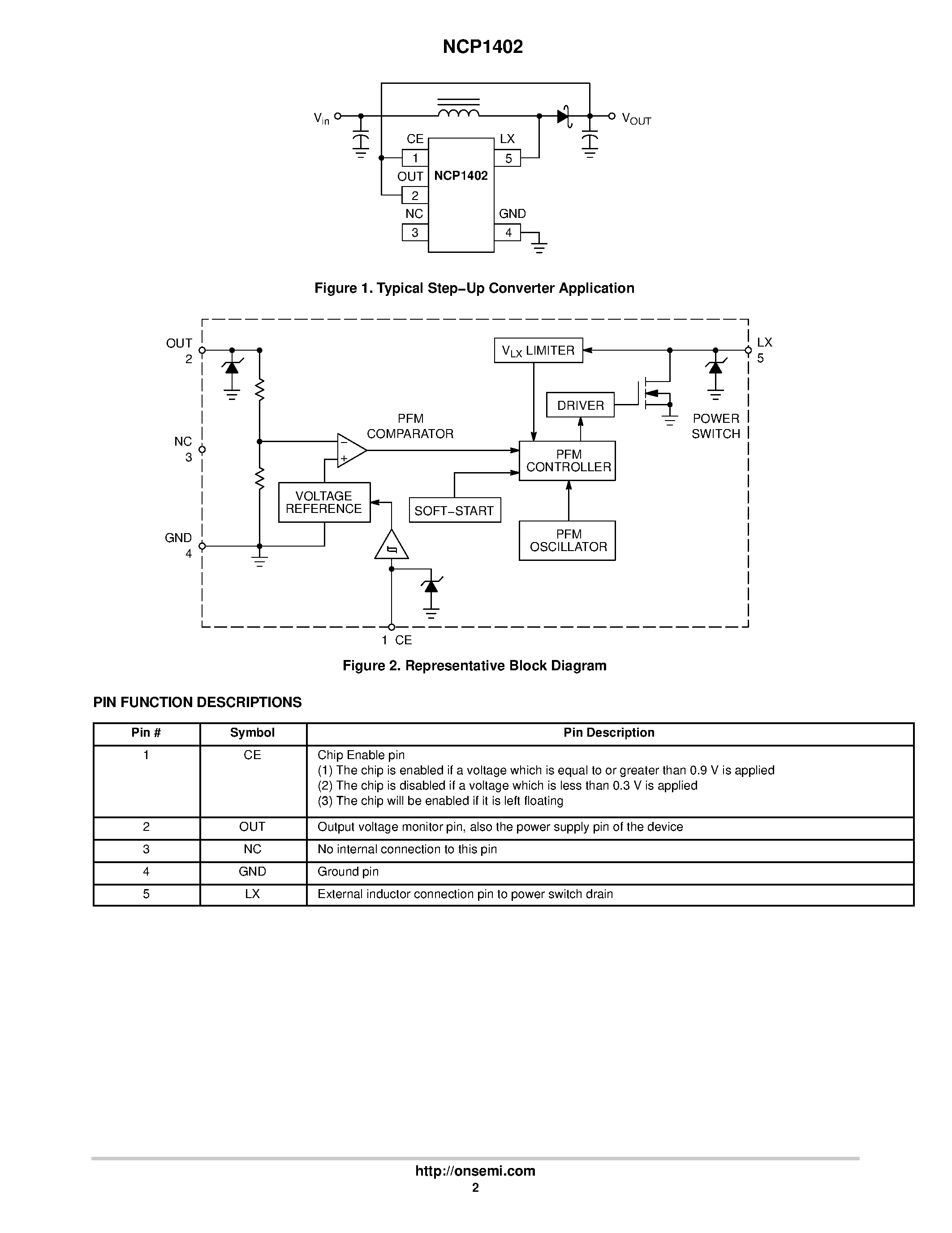 Даташит CD54-470L - 200 mA/ PFM Step-Up Micropower Switching Regulator страница 2