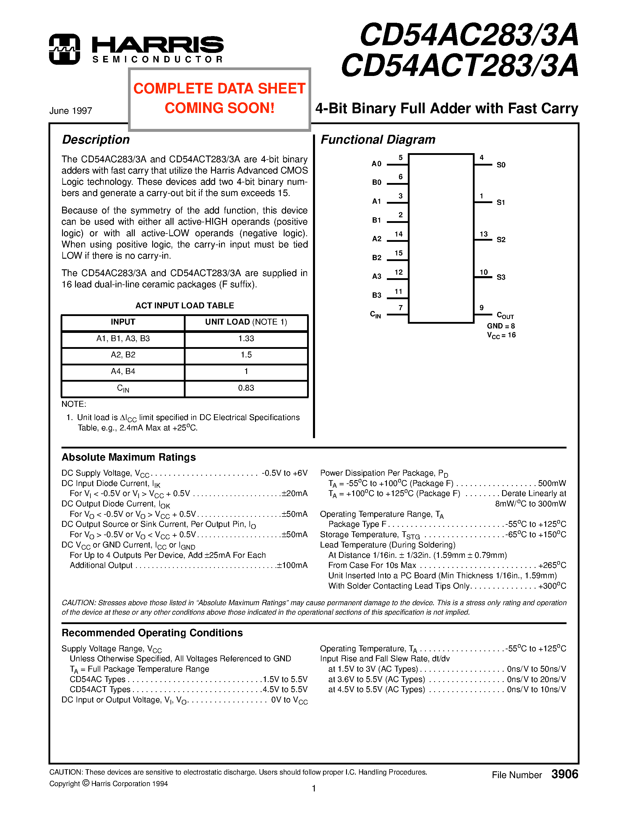 Datasheet CD54AC283 - 4-Bit Binary Full Adder with Fast Carry page 1