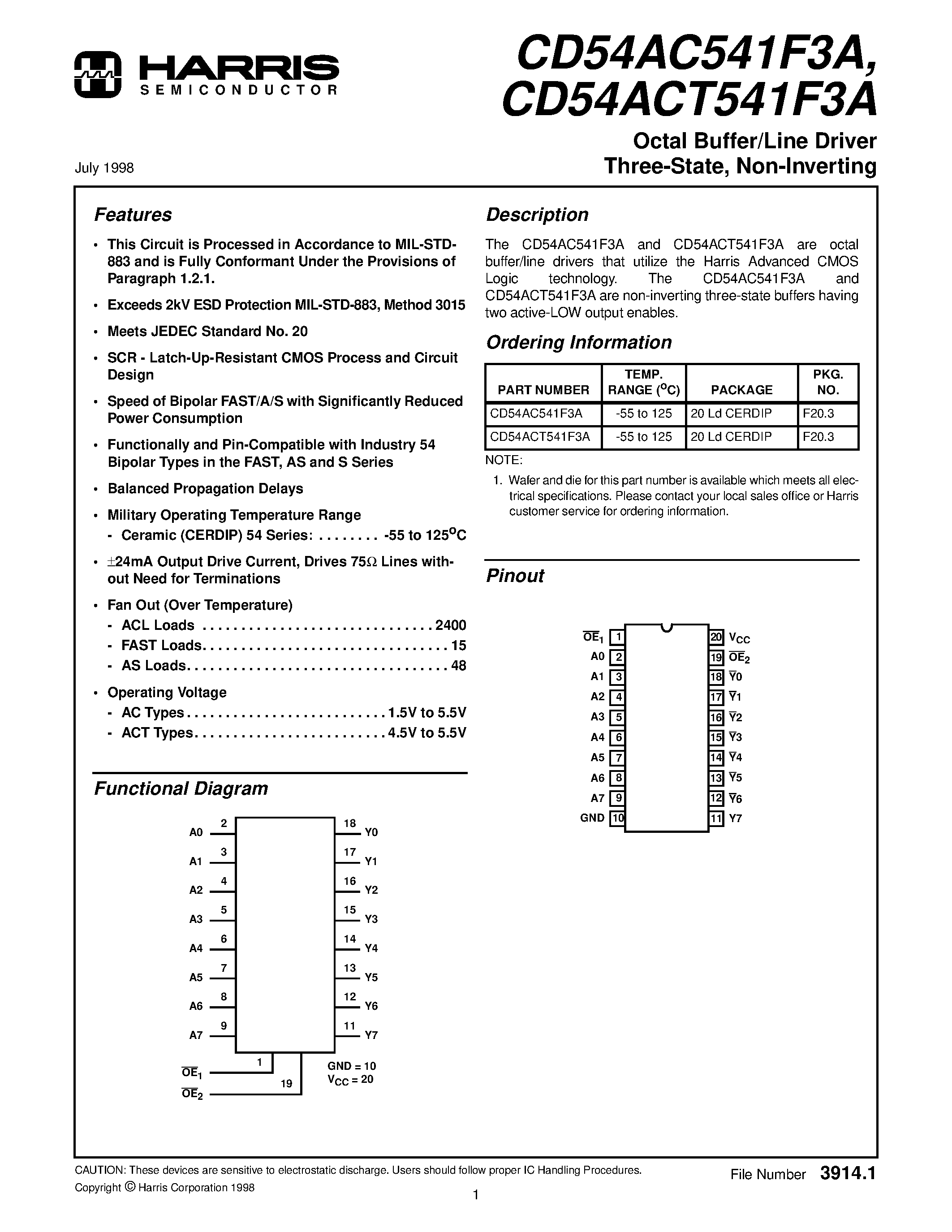 Даташит CD54AC541F3A - Octal Buffer/Line Driver Three-State/ Non-Inverting страница 1