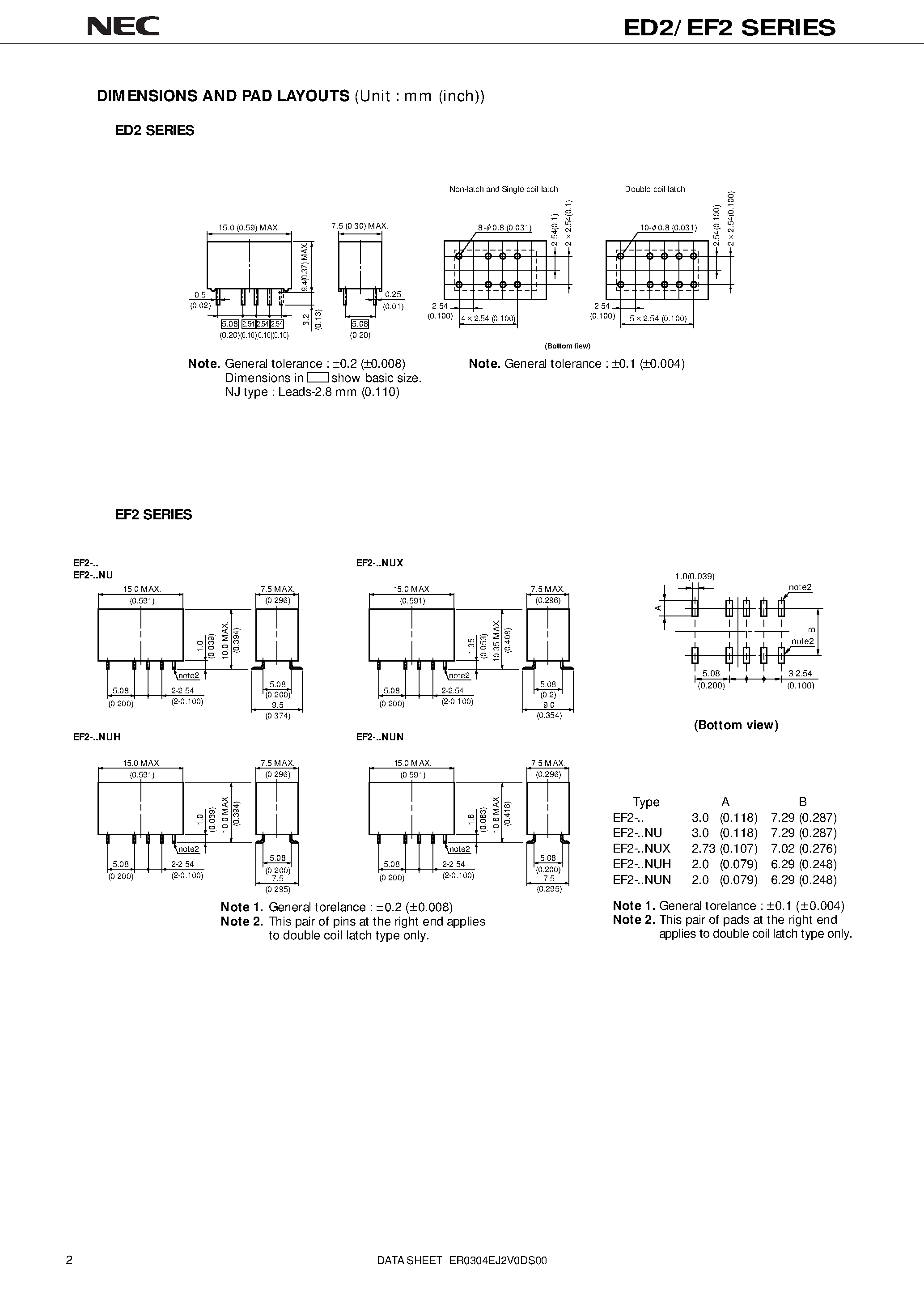 Datasheet ED2-4.5NJ - Ultra-low power/ compact and lightweight/ High breakdown voltage/ Surface mounting type page 2