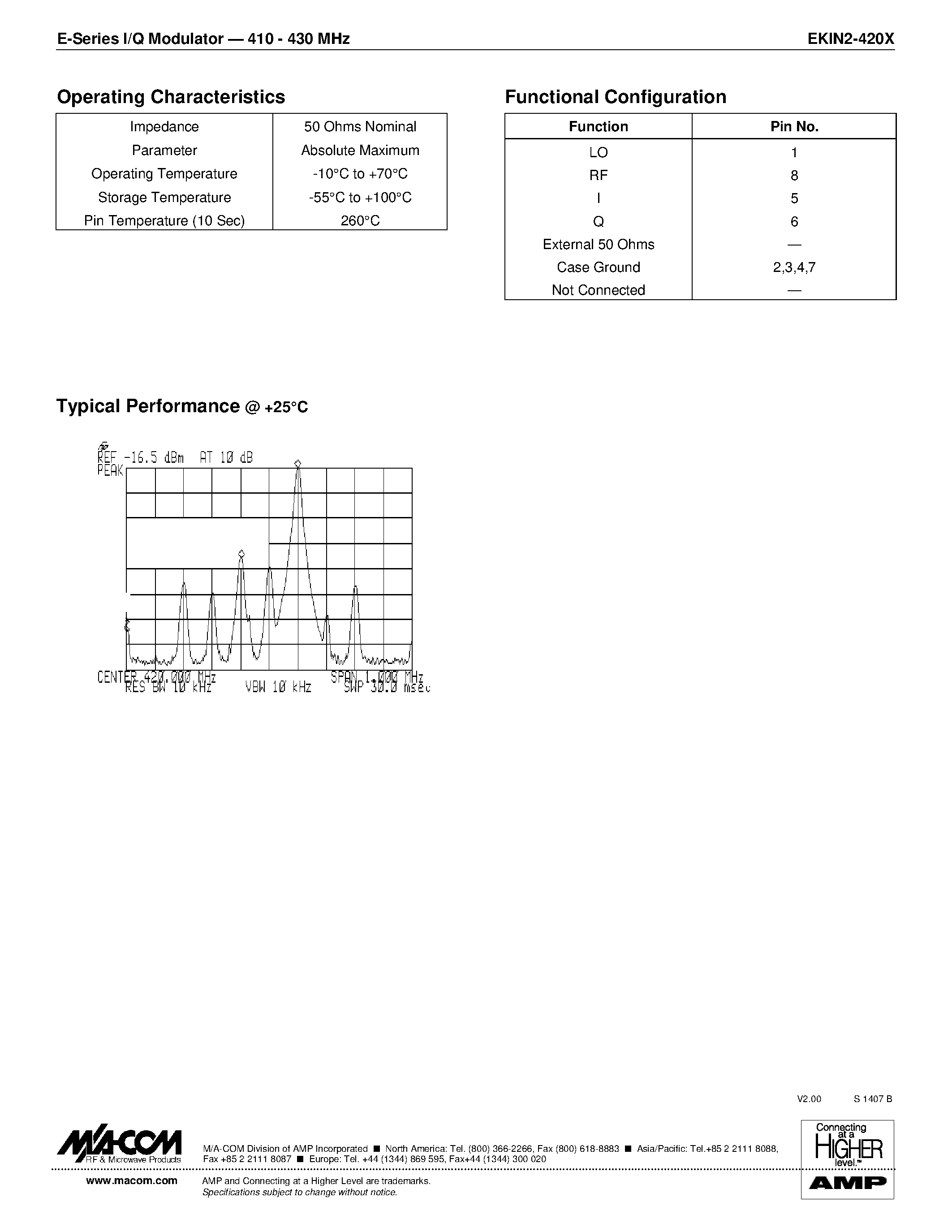 Datasheet EKIN2-420X - E-Series I/Q Modulator 410 - 430 MHz page 2