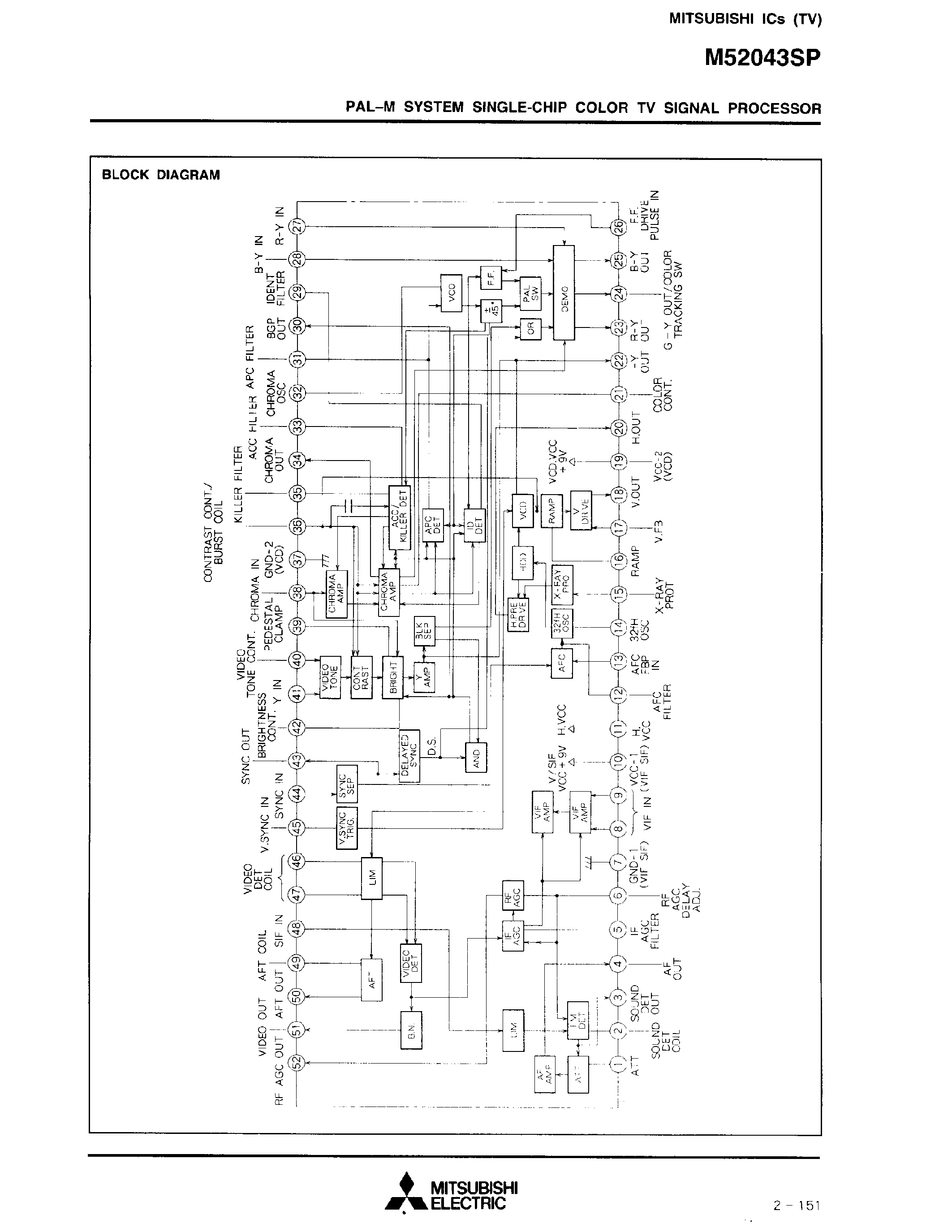 Даташит M52043 - PAL-M SYSTEM SINGLE-CHIP COLOR TV SIGNAL PROCESSOR страница 2