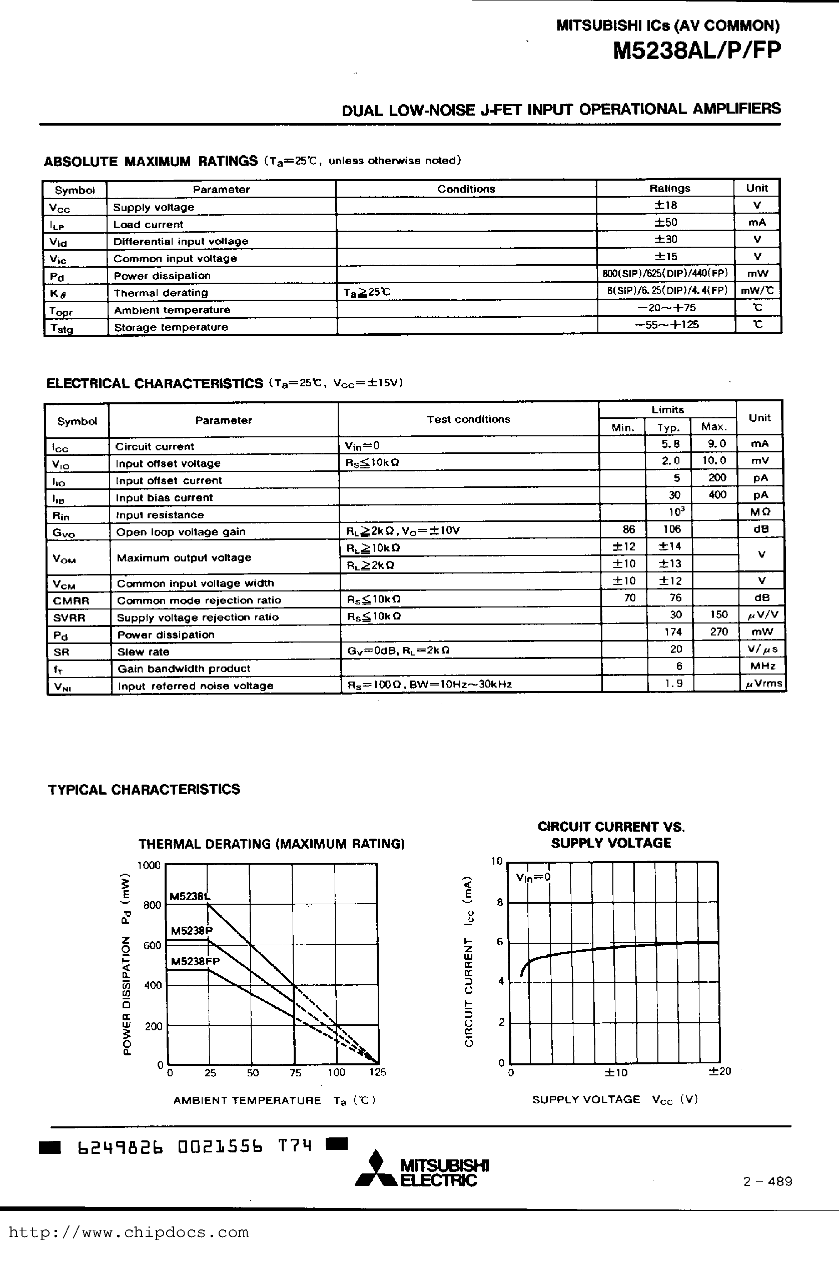 Даташит M5238AFP - DUAL LOW-NOISE J-FET INPUT OPERATIONAL AMPLIFIERS страница 2