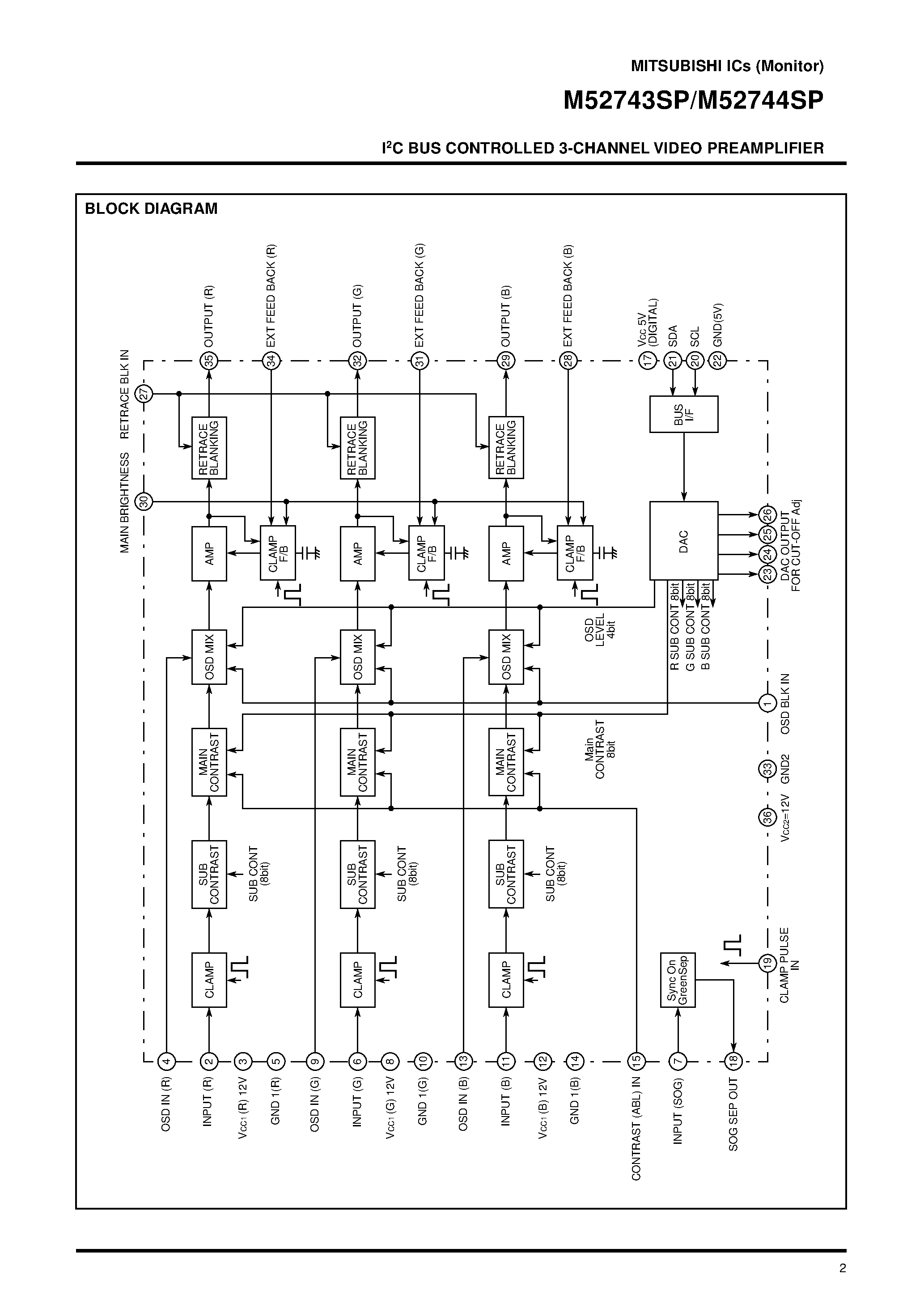 Даташит M52743 - I 2 C BUS CONTROLLED 3-CHANNEL VIDEO PREAMPLIFIER страница 2