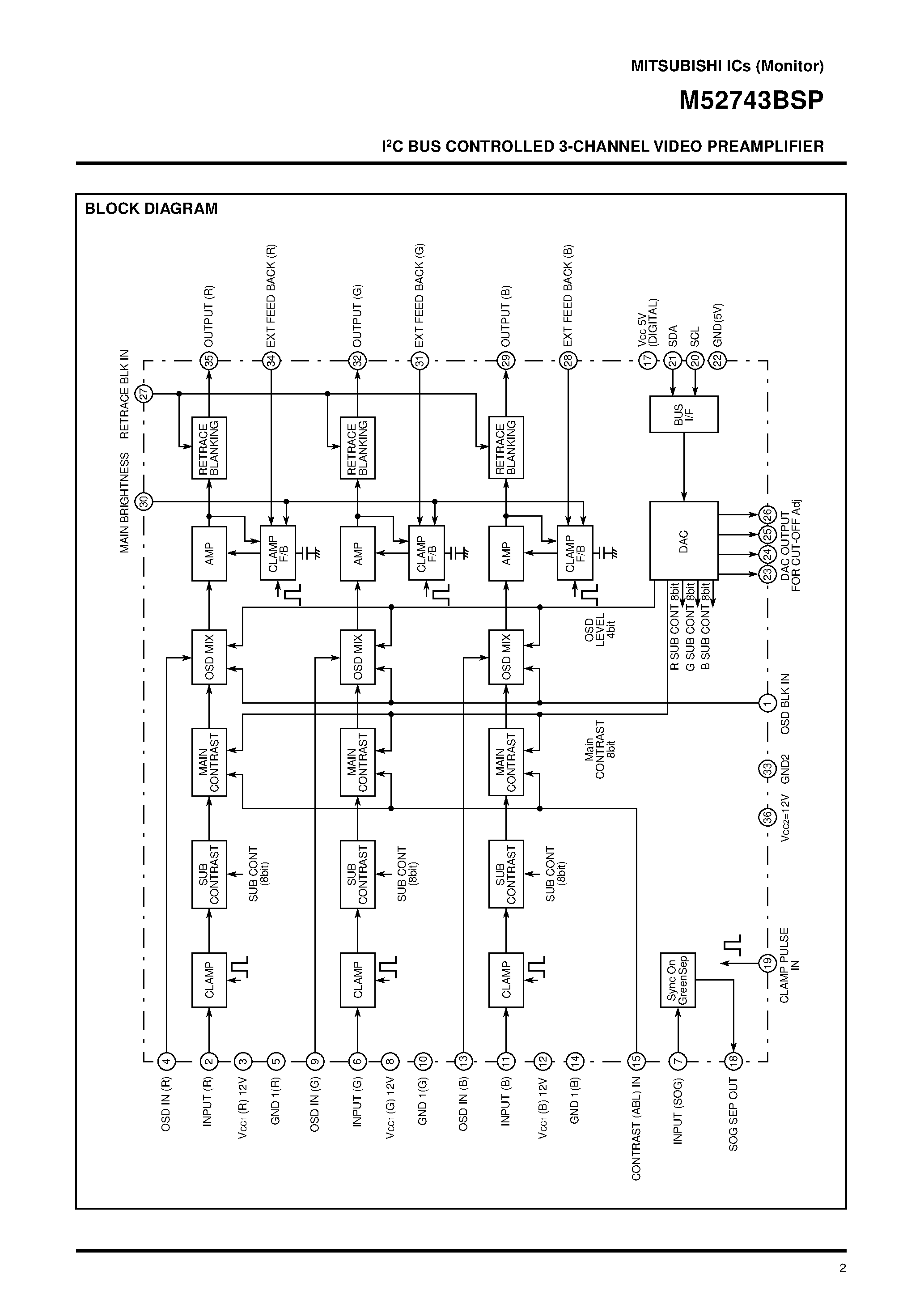 Даташит M52743BSP - I 2 C BUS CONTROLLED 3-CHANNEL VIDEO PREAMPLIFIER страница 2