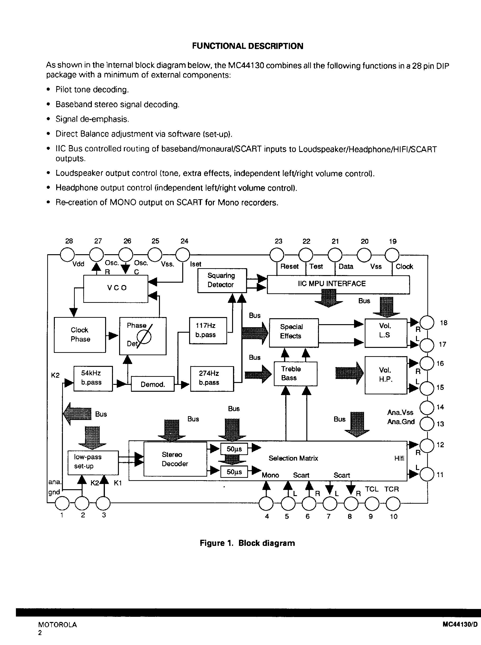 Datasheet MC44130P - System 4 Stereotone Single Chip TV Sound Control page 2