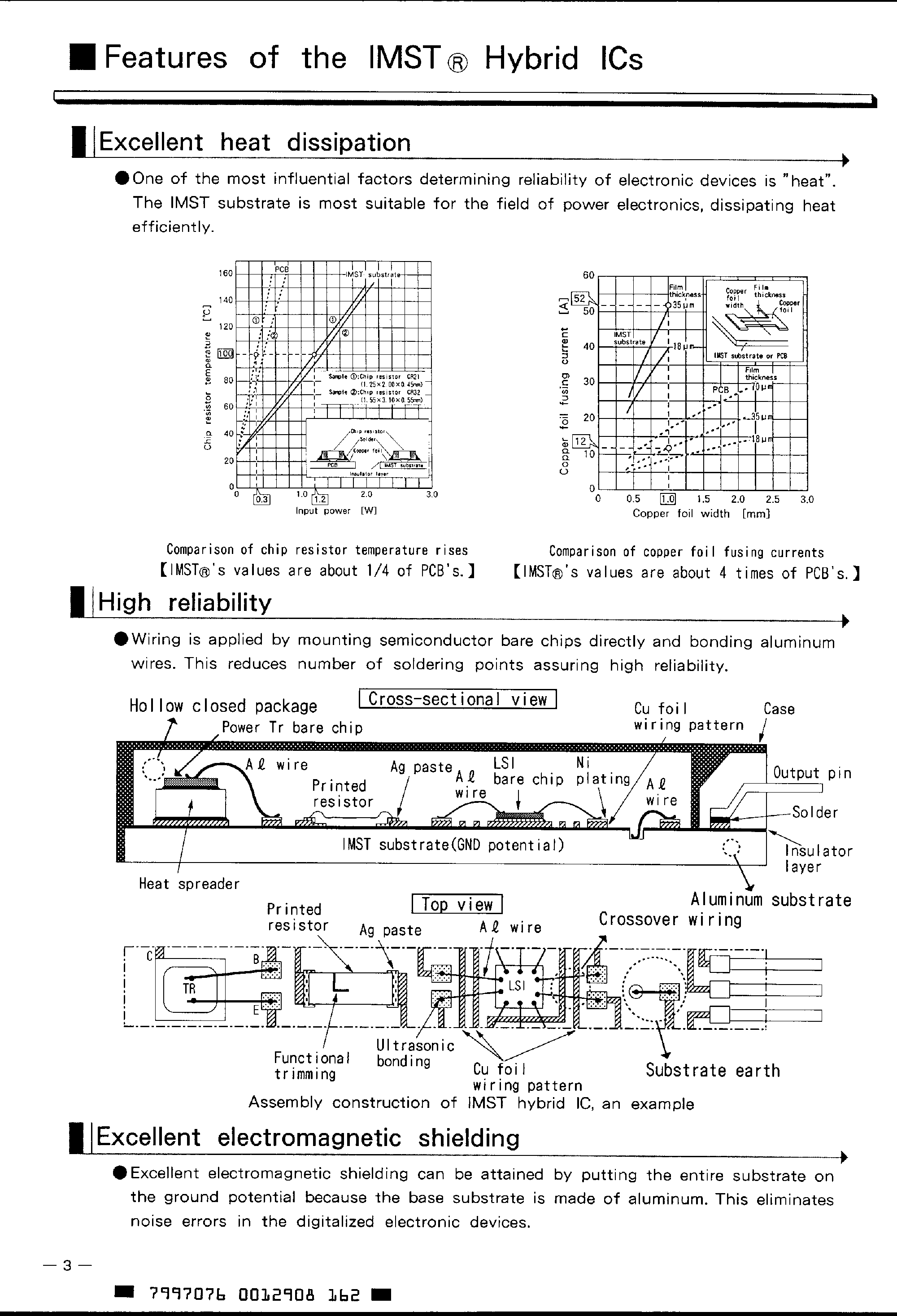 Datasheet STK4392 - Audio Power IC page 1